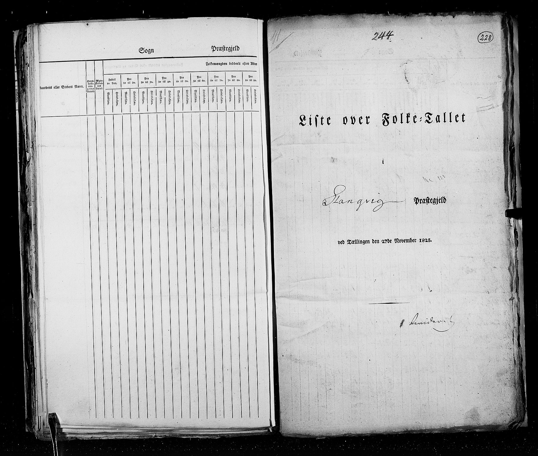 RA, Census 1825, vol. 15: Romsdal amt, 1825, p. 228