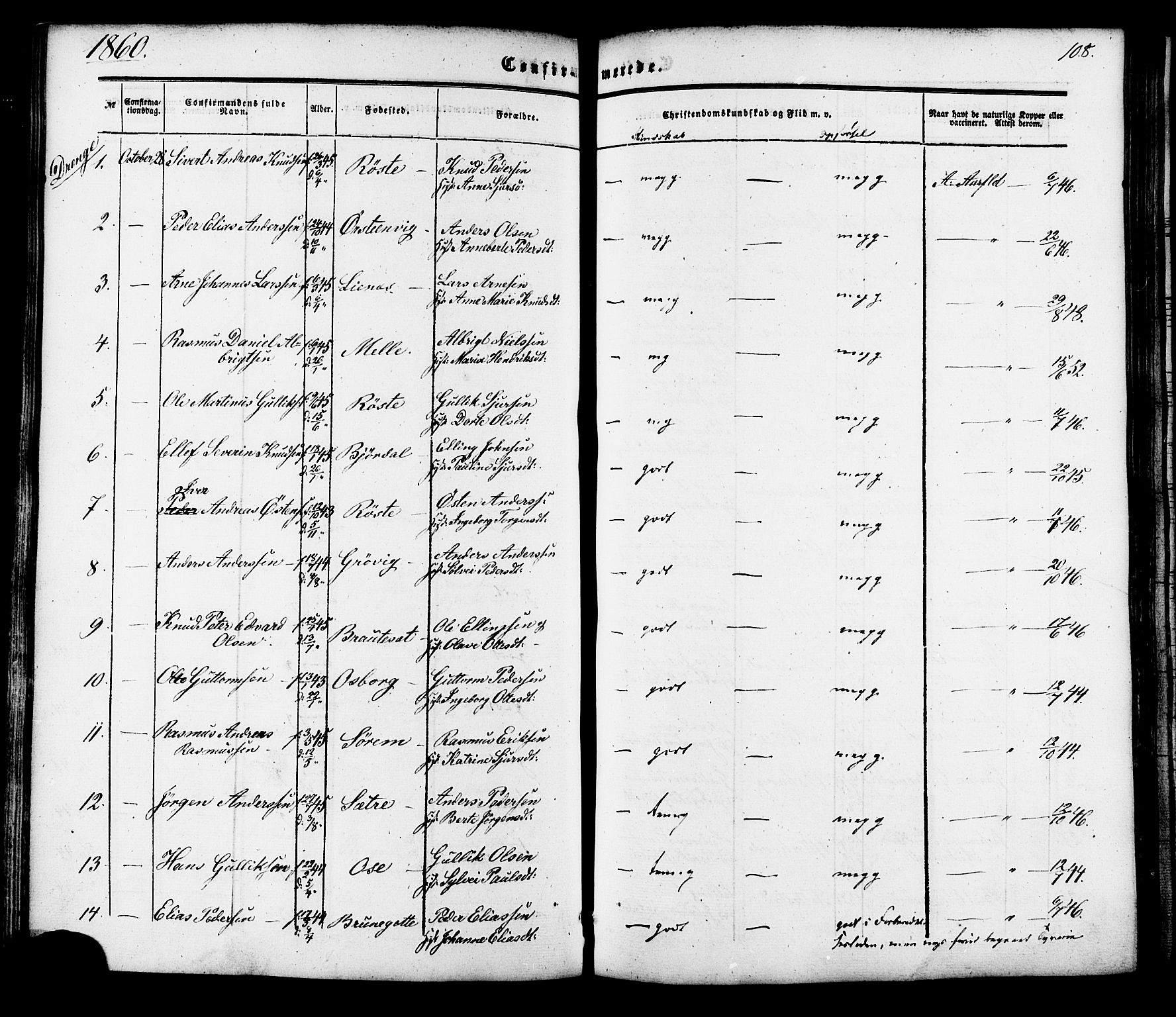 Ministerialprotokoller, klokkerbøker og fødselsregistre - Møre og Romsdal, AV/SAT-A-1454/513/L0175: Parish register (official) no. 513A02, 1856-1877, p. 108