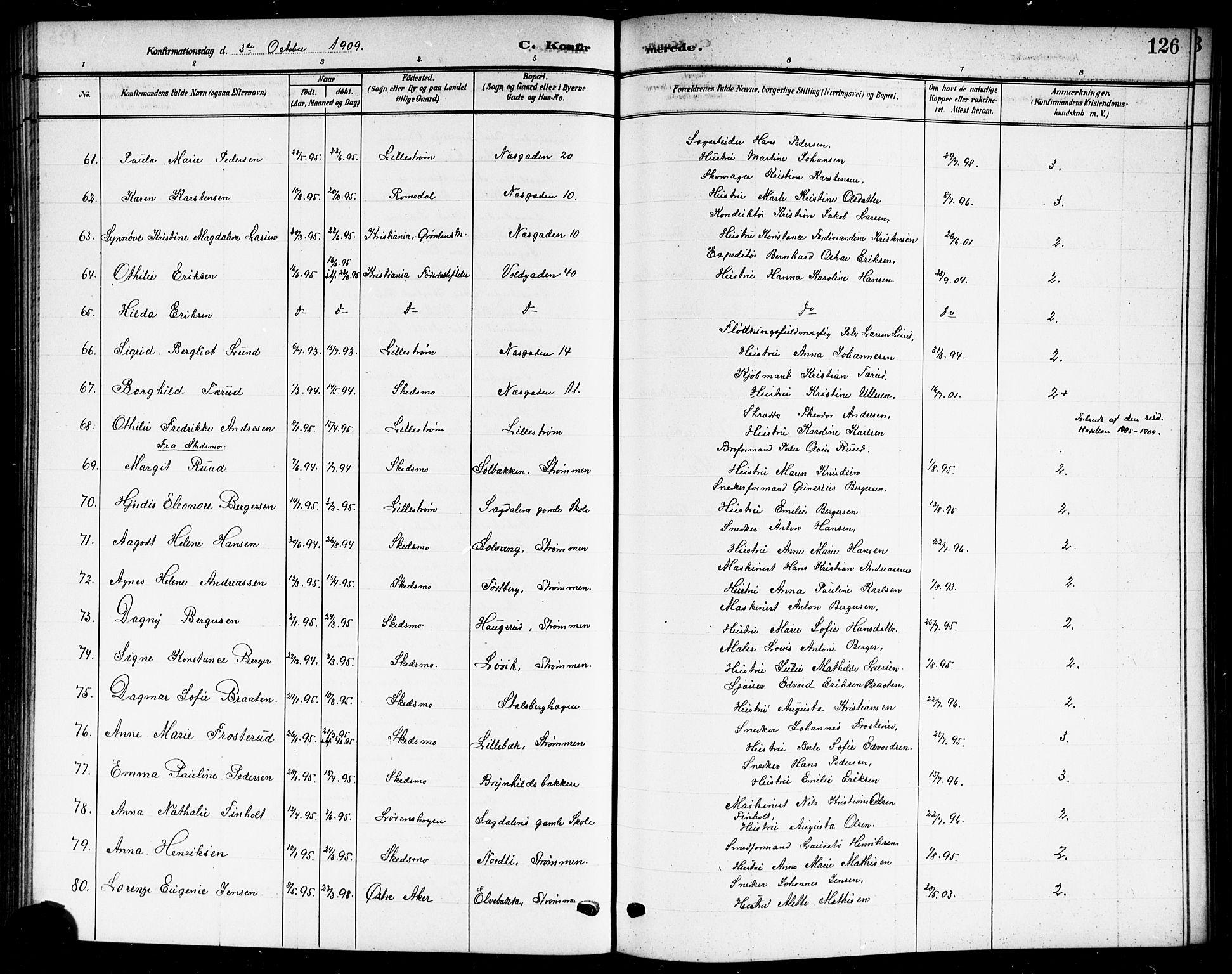 Skedsmo prestekontor Kirkebøker, SAO/A-10033a/G/Gc/L0001: Parish register (copy) no. III 1, 1908-1916, p. 126