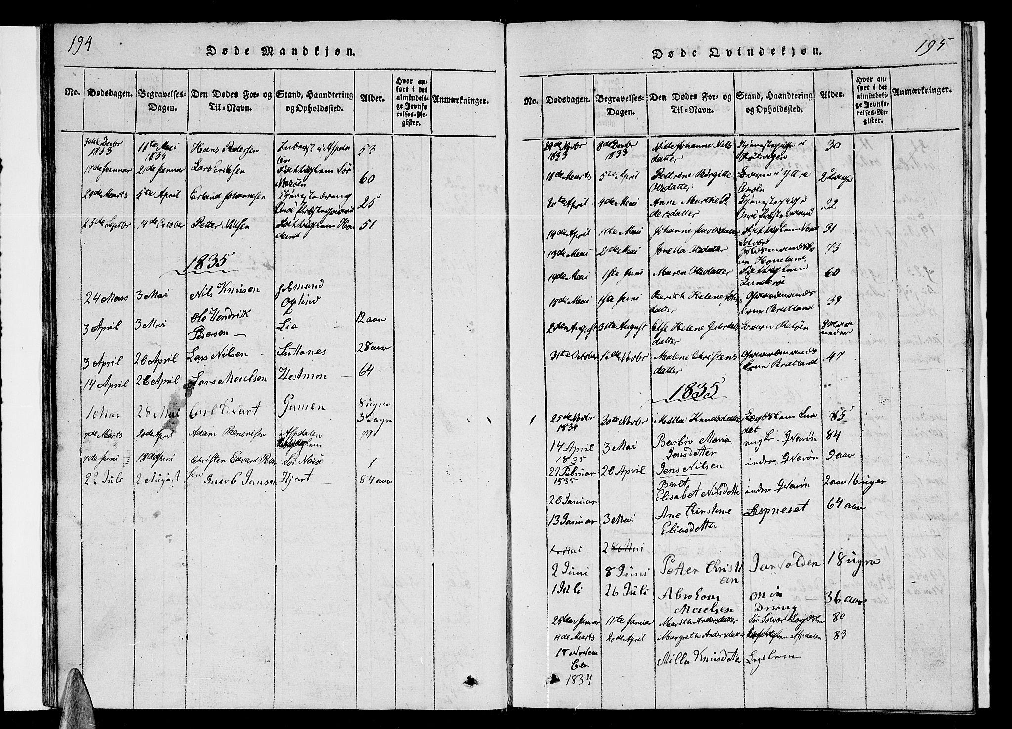 Ministerialprotokoller, klokkerbøker og fødselsregistre - Nordland, SAT/A-1459/839/L0571: Parish register (copy) no. 839C01, 1820-1840, p. 194-195