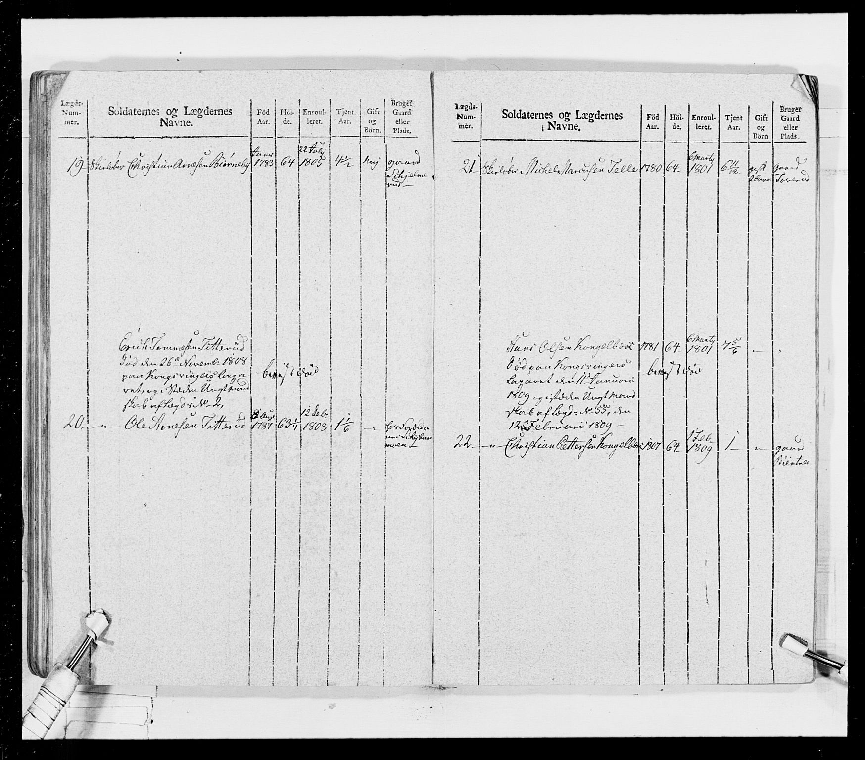 Generalitets- og kommissariatskollegiet, Det kongelige norske kommissariatskollegium, AV/RA-EA-5420/E/Eh/L0026: Skiløperkompaniene, 1805-1810, p. 350