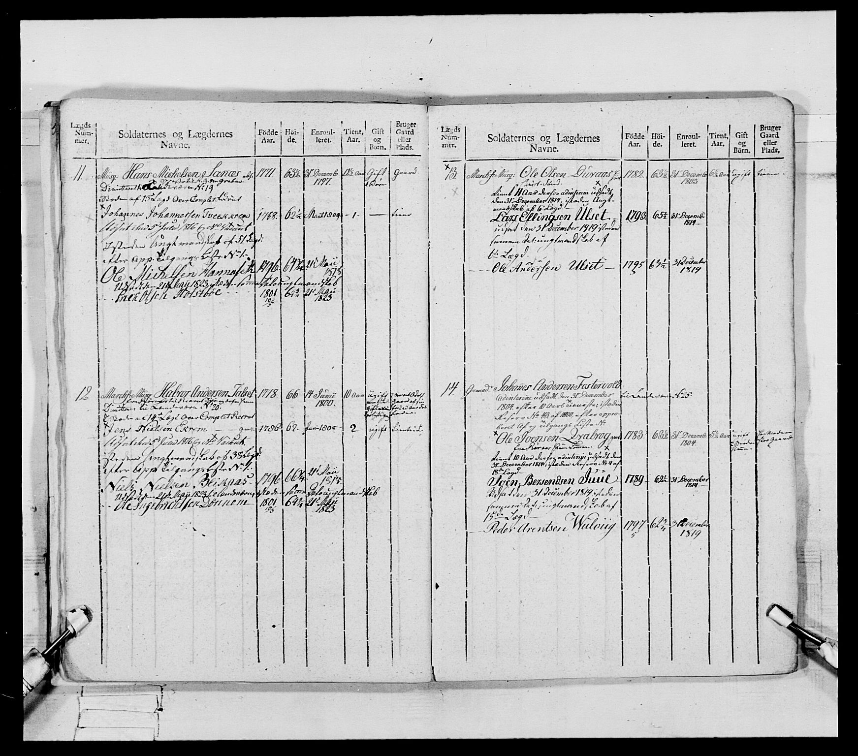 Generalitets- og kommissariatskollegiet, Det kongelige norske kommissariatskollegium, AV/RA-EA-5420/E/Eh/L0083a: 2. Trondheimske nasjonale infanteriregiment, 1810, p. 113