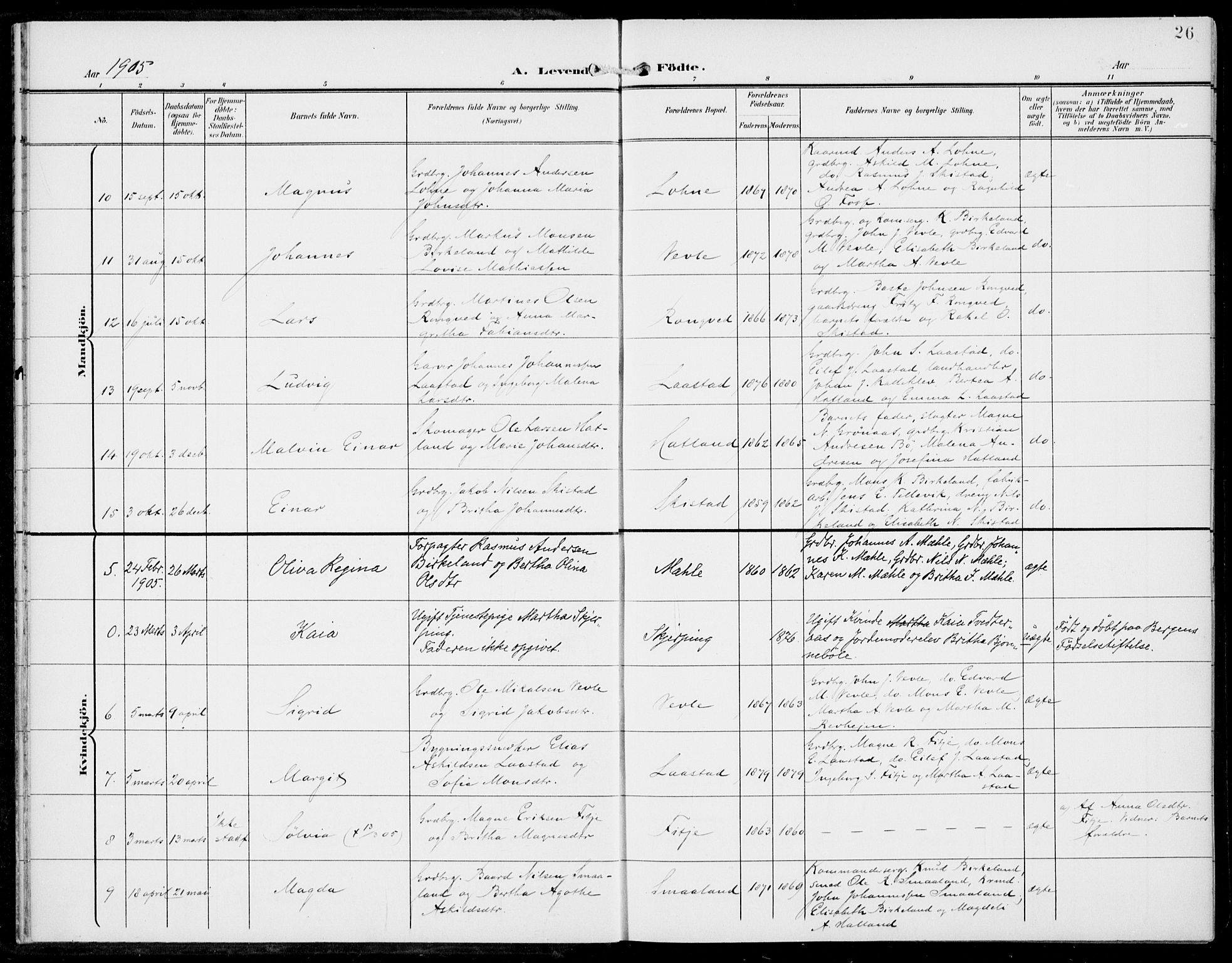 Haus sokneprestembete, AV/SAB-A-75601/H/Haa: Parish register (official) no. C  2, 1900-1915, p. 26