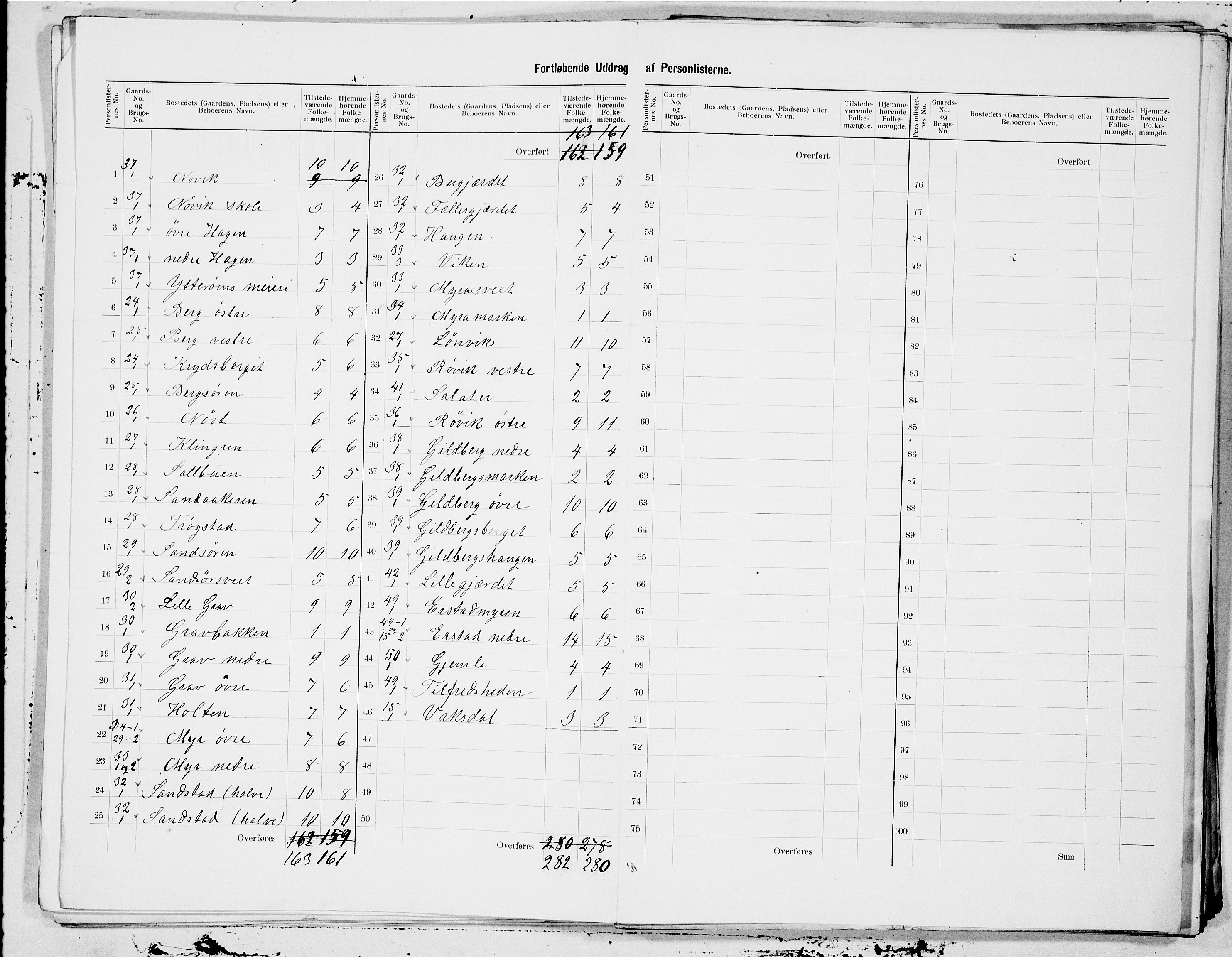 SAT, 1900 census for Ytterøy, 1900, p. 7