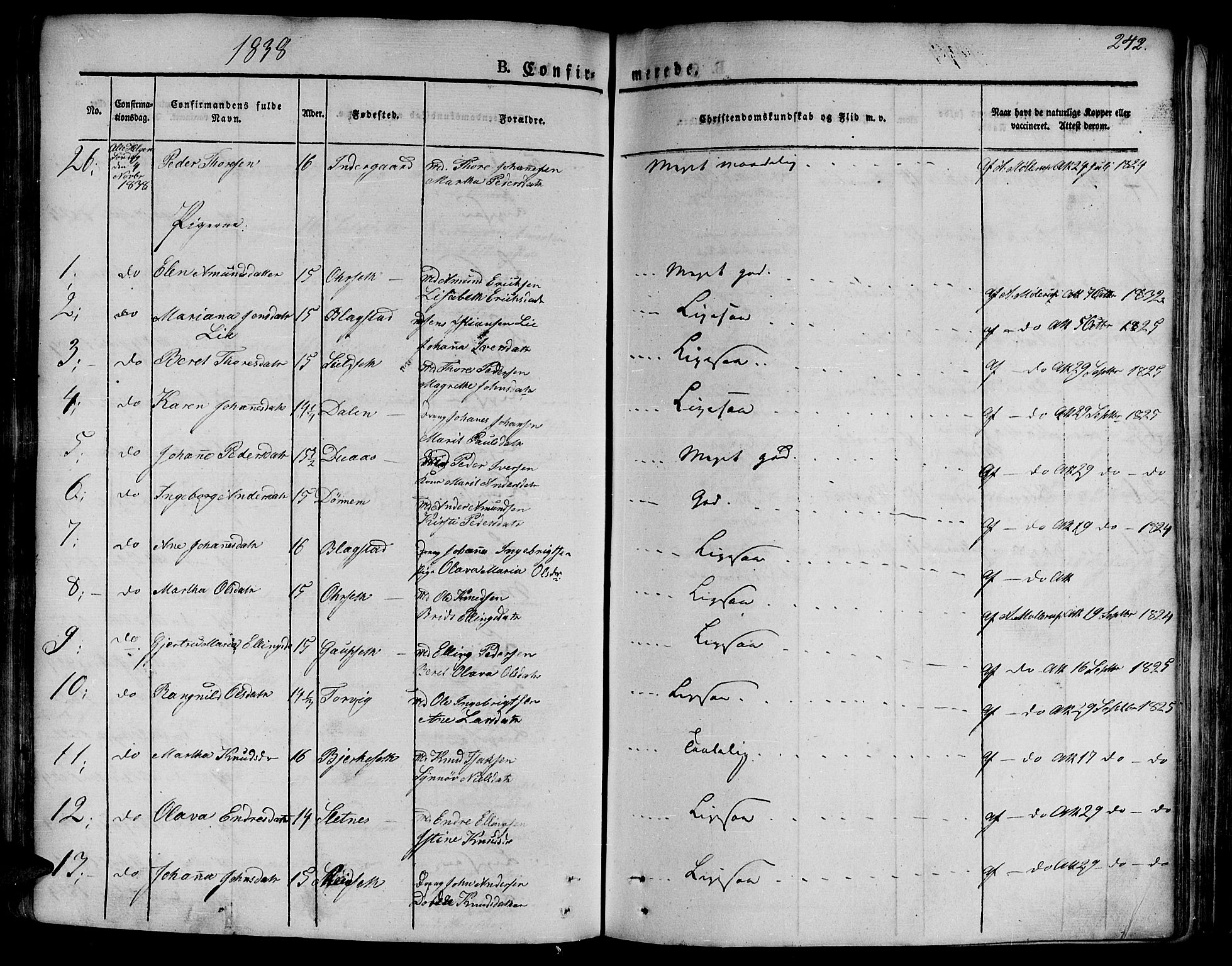 Ministerialprotokoller, klokkerbøker og fødselsregistre - Møre og Romsdal, SAT/A-1454/586/L0983: Parish register (official) no. 586A09, 1829-1843, p. 242