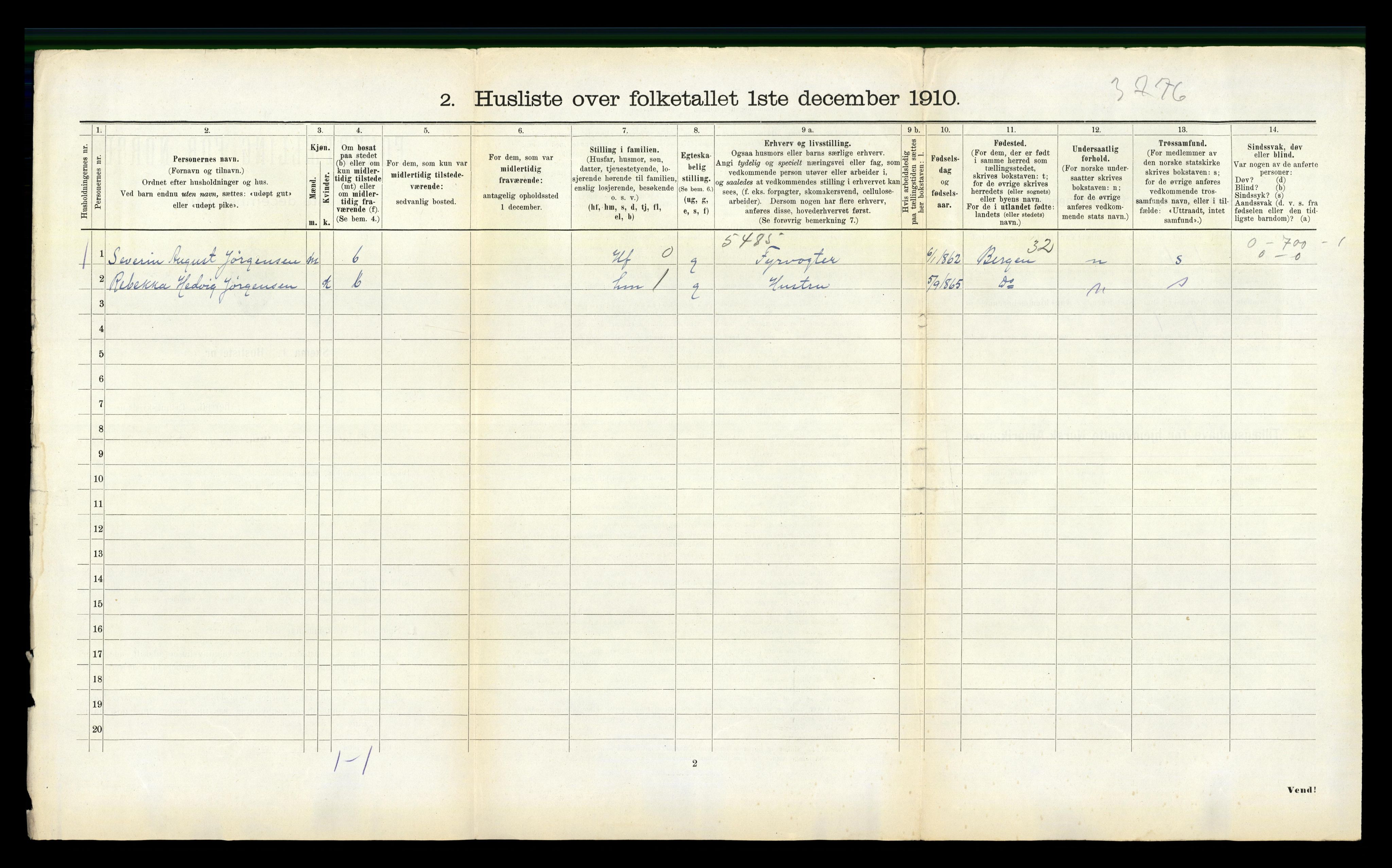 RA, 1910 census for Giske, 1910, p. 280