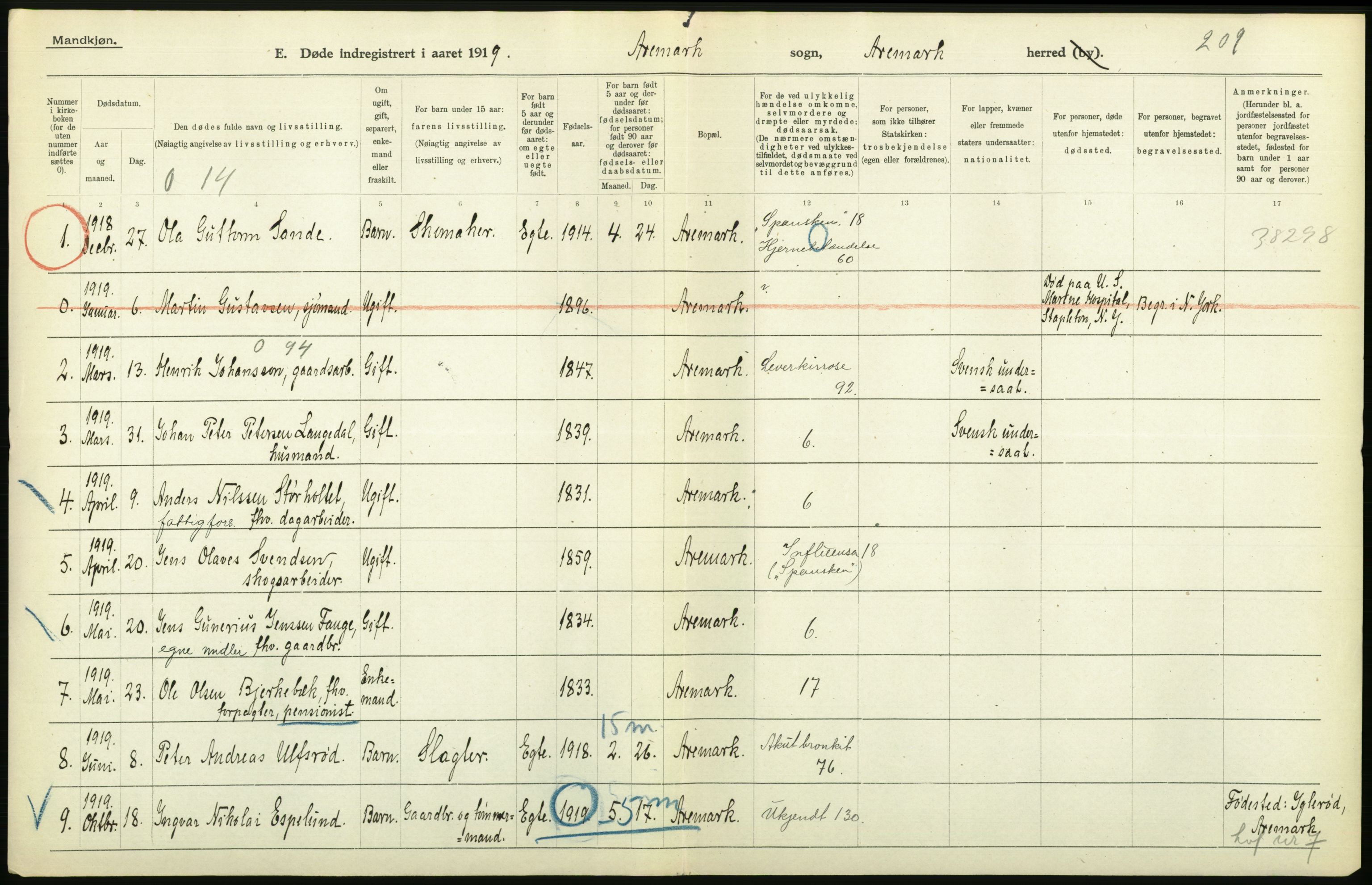 Statistisk sentralbyrå, Sosiodemografiske emner, Befolkning, RA/S-2228/D/Df/Dfb/Dfbi/L0003: Østfold fylke: Døde. Bygder og byer., 1919