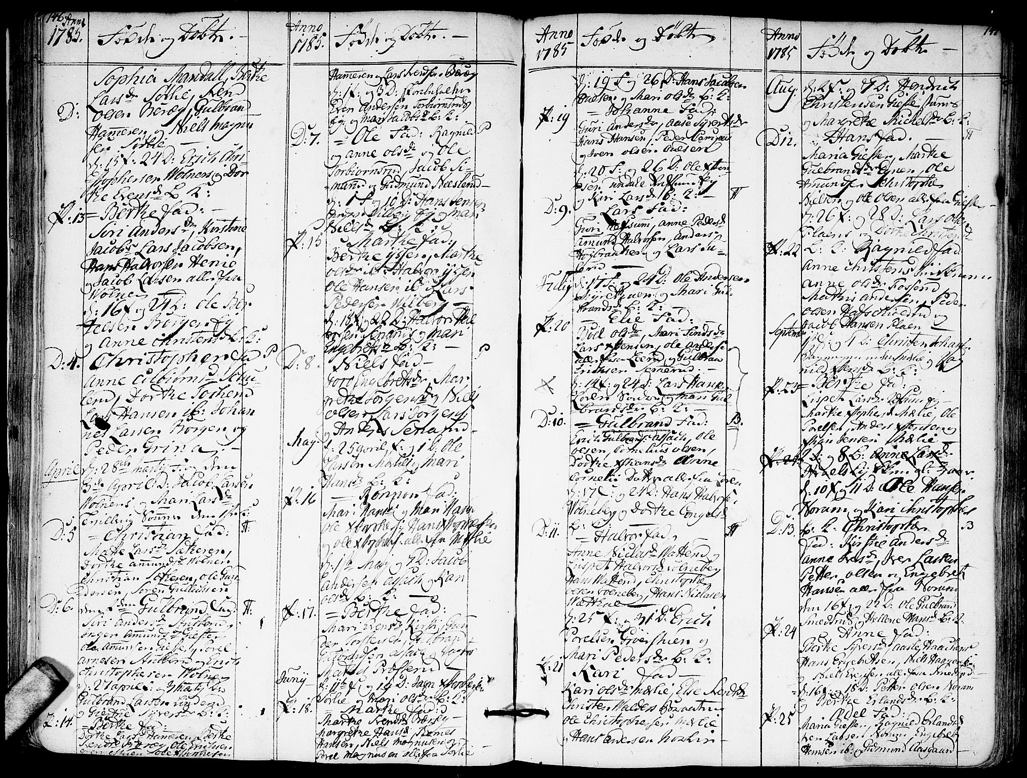 Sørum prestekontor Kirkebøker, AV/SAO-A-10303/F/Fa/L0002: Parish register (official) no. I 2, 1759-1814, p. 146-147