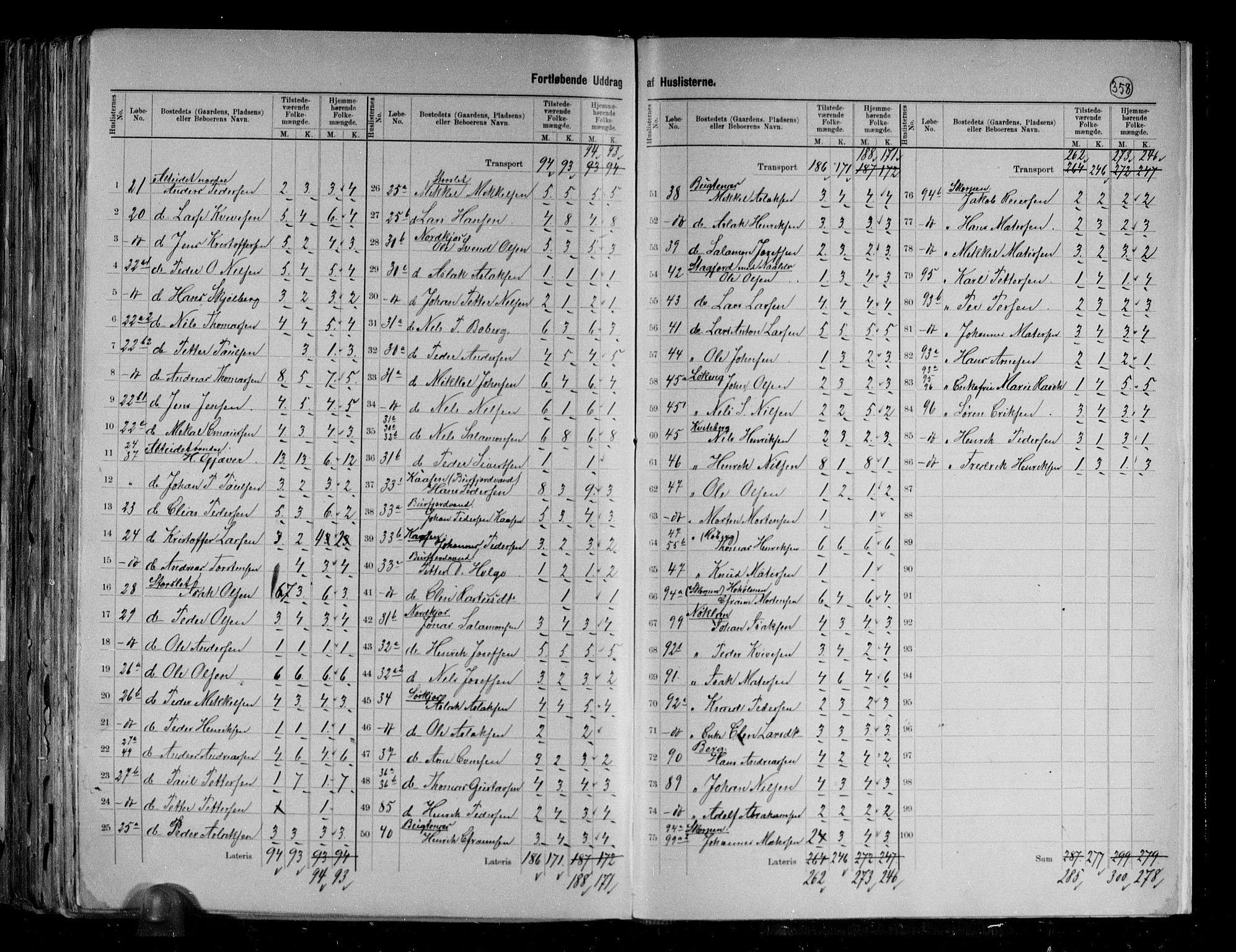 RA, 1891 census for 1943 Kvænangen, 1891, p. 7