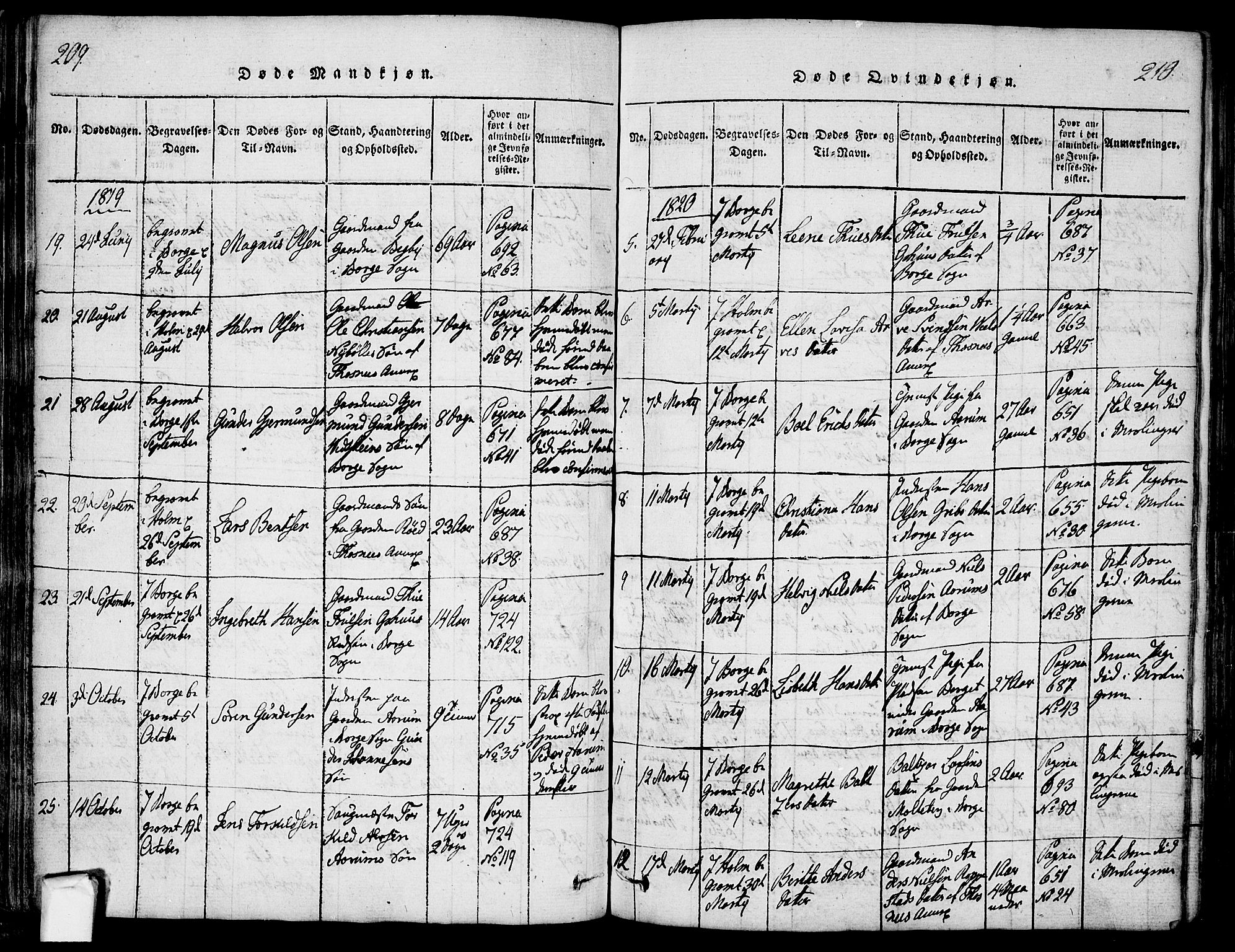 Borge prestekontor Kirkebøker, SAO/A-10903/F/Fa/L0003: Parish register (official) no. I 3, 1815-1836, p. 209-210