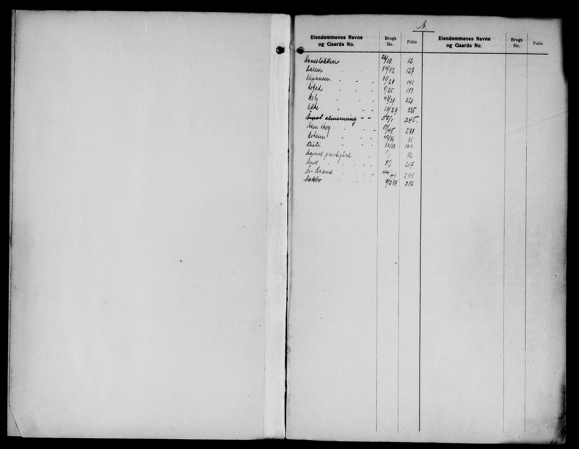 Sør-Østerdal sorenskriveri, SAH/TING-018/H/Ha/Hac/L0055: Mortgage register no. 6, 1894-1954