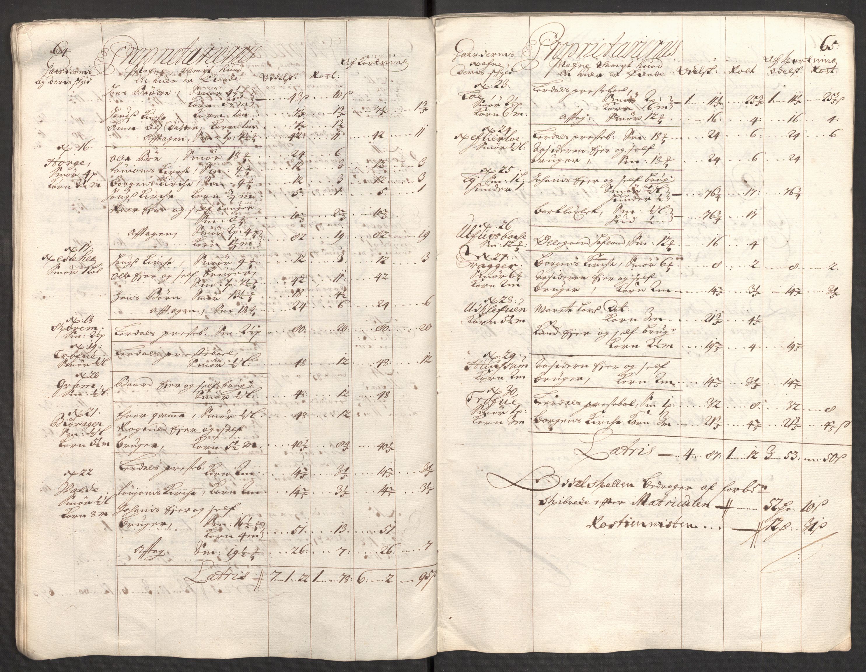 Rentekammeret inntil 1814, Reviderte regnskaper, Fogderegnskap, AV/RA-EA-4092/R52/L3311: Fogderegnskap Sogn, 1700-1701, p. 46