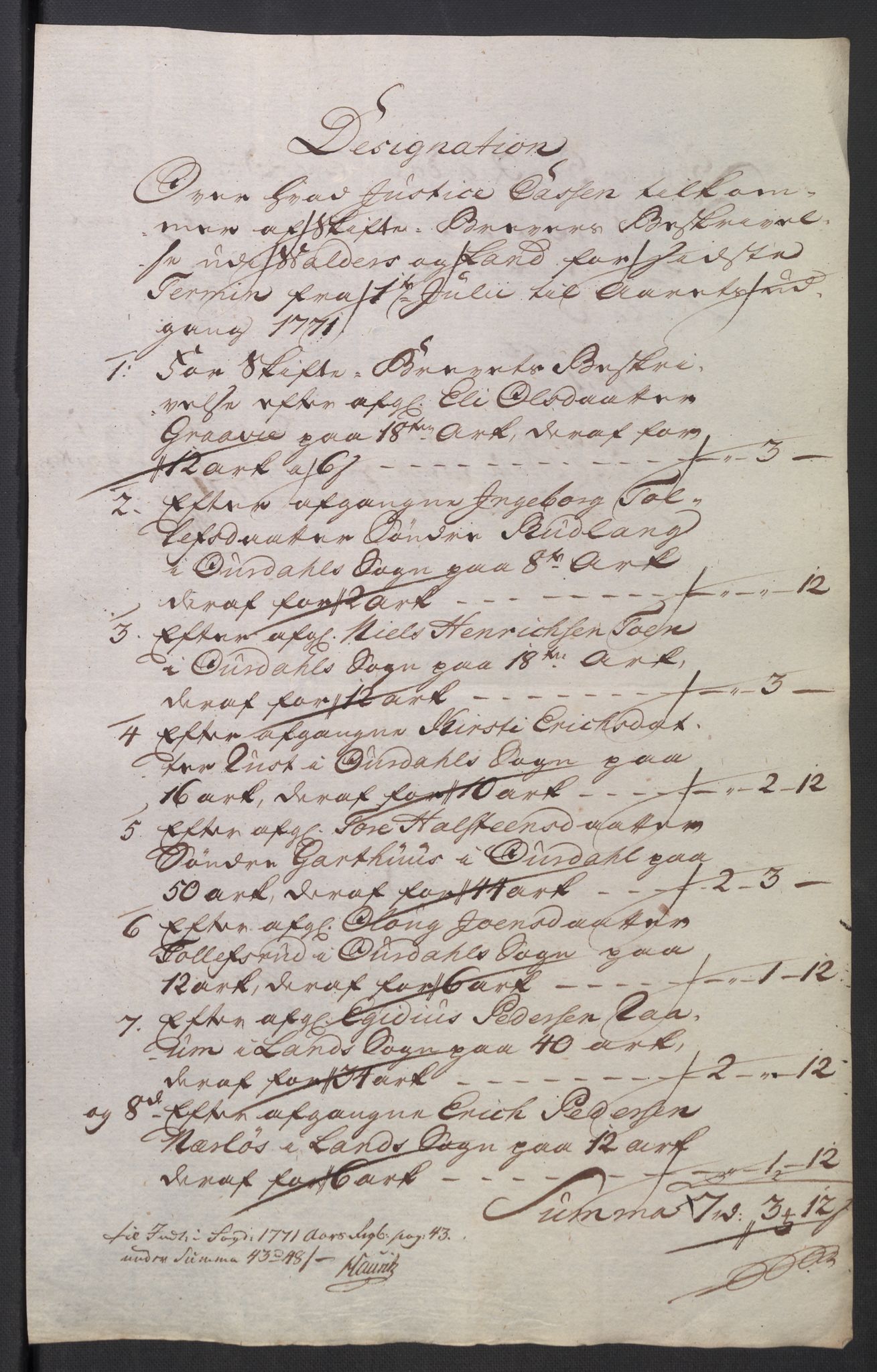 Rentekammeret inntil 1814, Reviderte regnskaper, Mindre regnskaper, AV/RA-EA-4068/Rb/L0014: Opplands amt, 1771-1779, p. 320