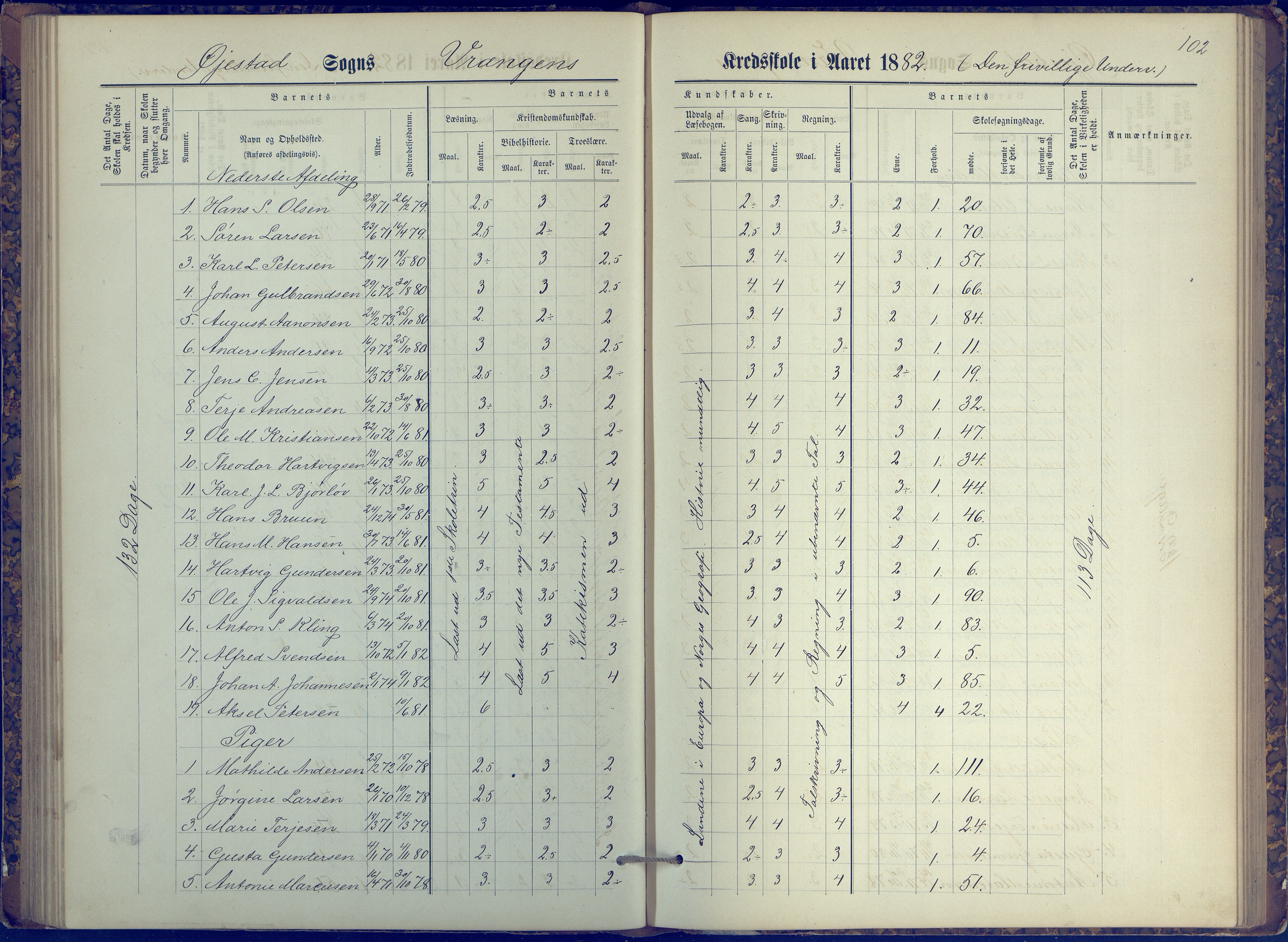 Øyestad kommune frem til 1979, AAKS/KA0920-PK/06/06K/L0006: Protokoll, 1881-1894, p. 102