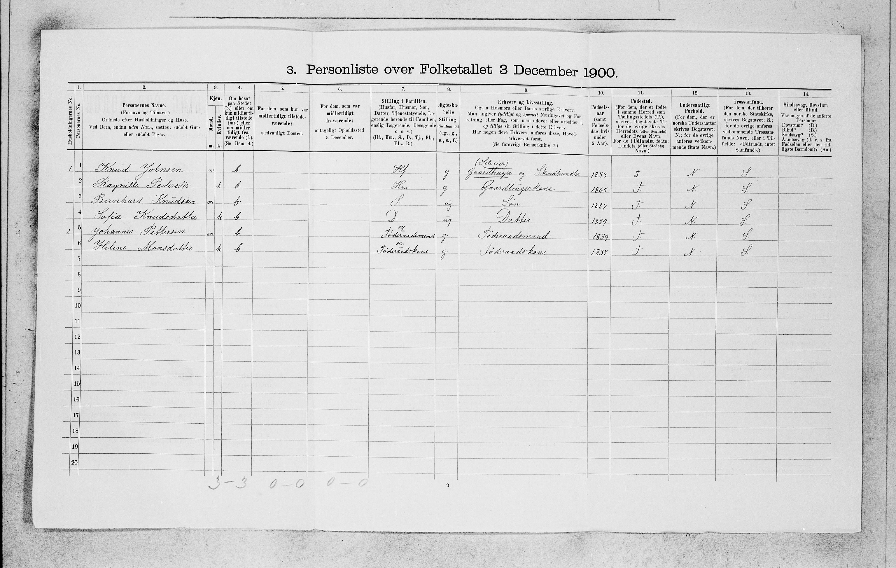 SAB, 1900 census for Manger, 1900, p. 506