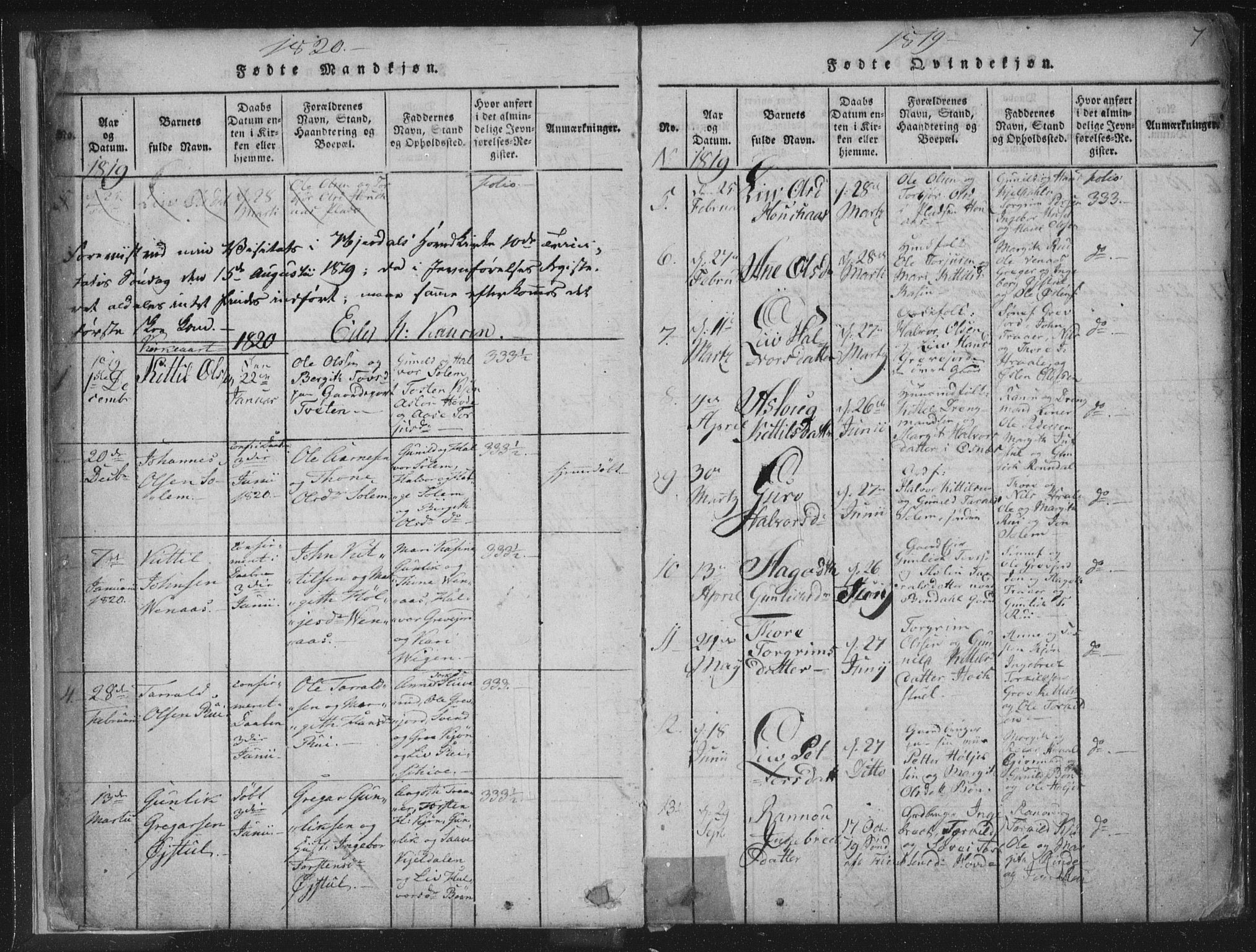 Hjartdal kirkebøker, AV/SAKO-A-270/F/Fc/L0001: Parish register (official) no. III 1, 1815-1843, p. 7