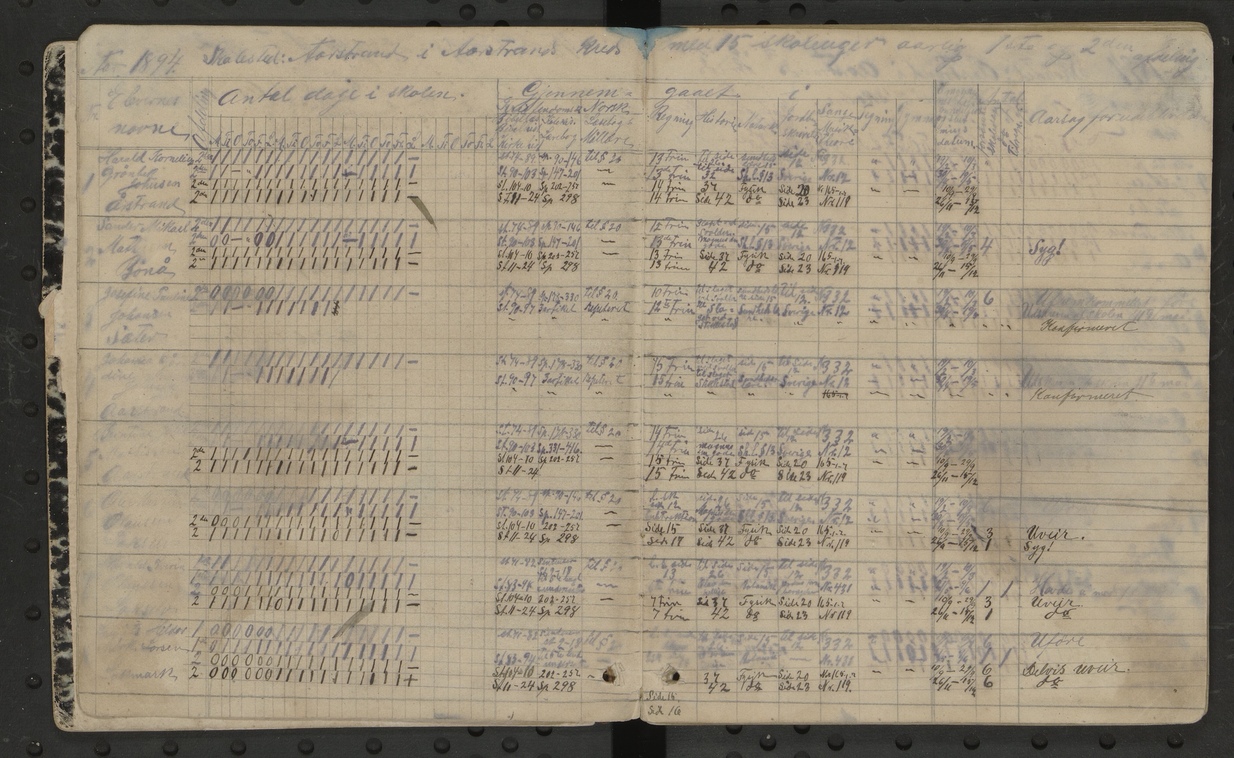 Vevelstad kommune.Ymse skolekretser , AIN/K-18160.510.01/F/Fa/L0003: Ausen/Kilen/Strands/Åstrands, skoledagbok, 1893-1899