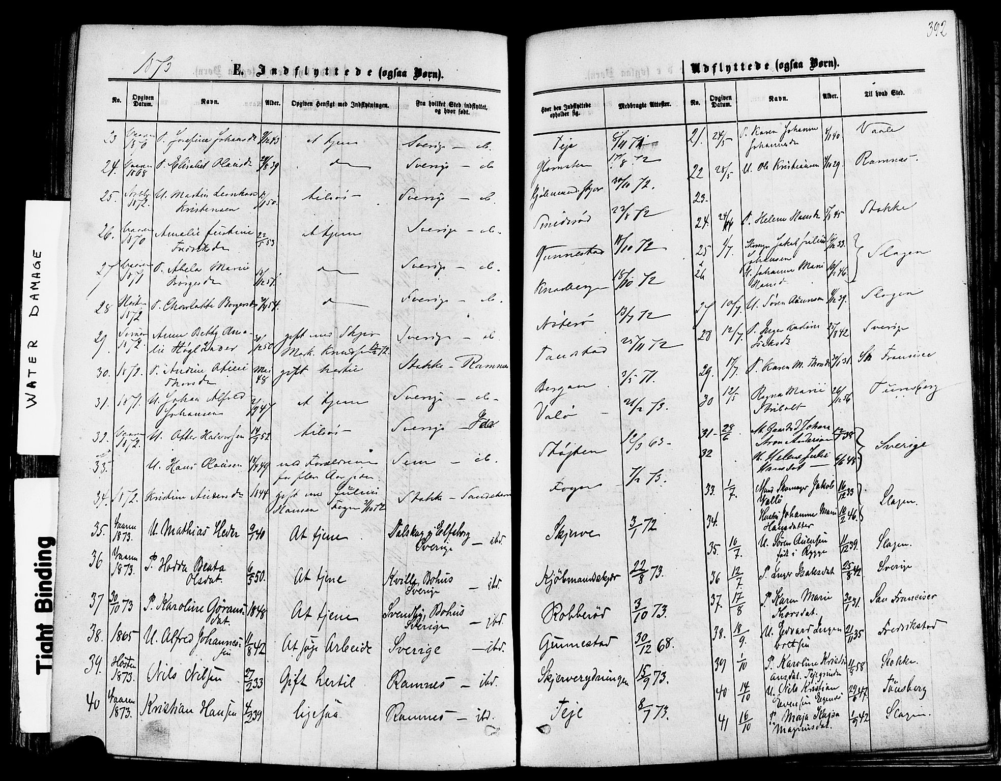 Nøtterøy kirkebøker, SAKO/A-354/F/Fa/L0007: Parish register (official) no. I 7, 1865-1877, p. 392