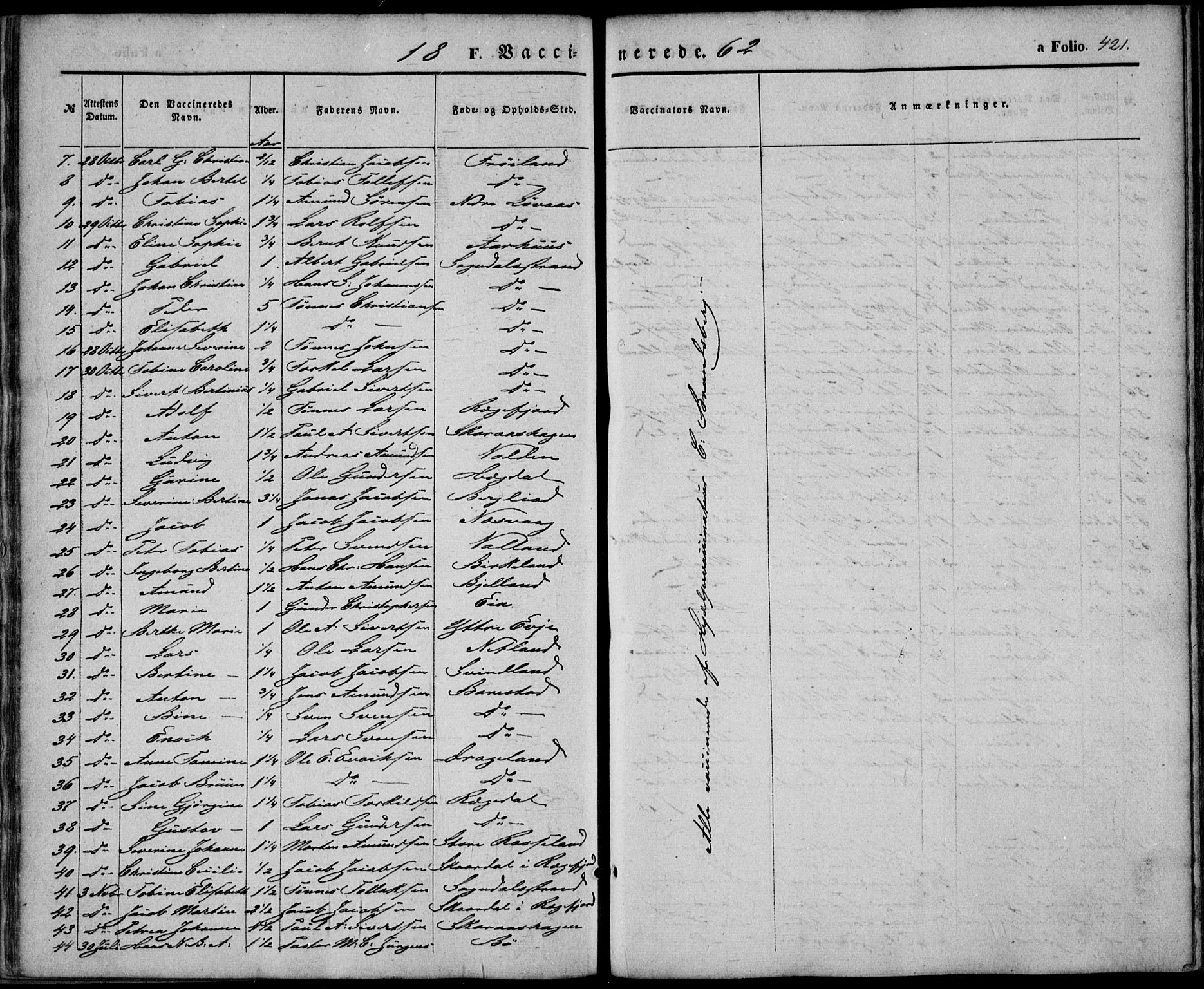 Sokndal sokneprestkontor, AV/SAST-A-101808: Parish register (official) no. A 9, 1857-1874, p. 421