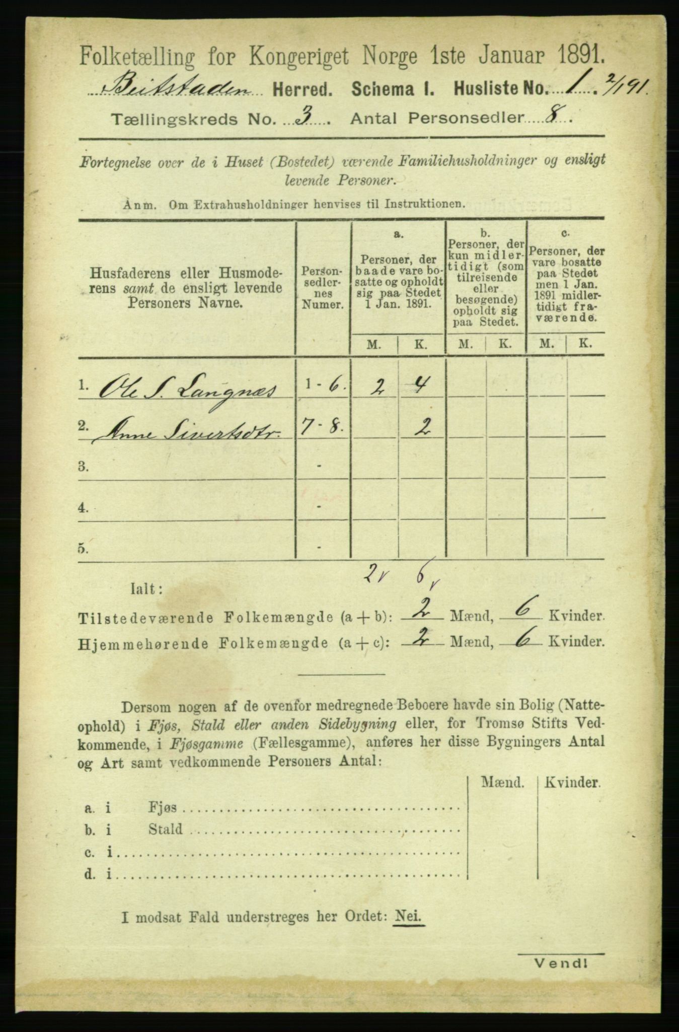 RA, 1891 census for 1727 Beitstad, 1891, p. 679