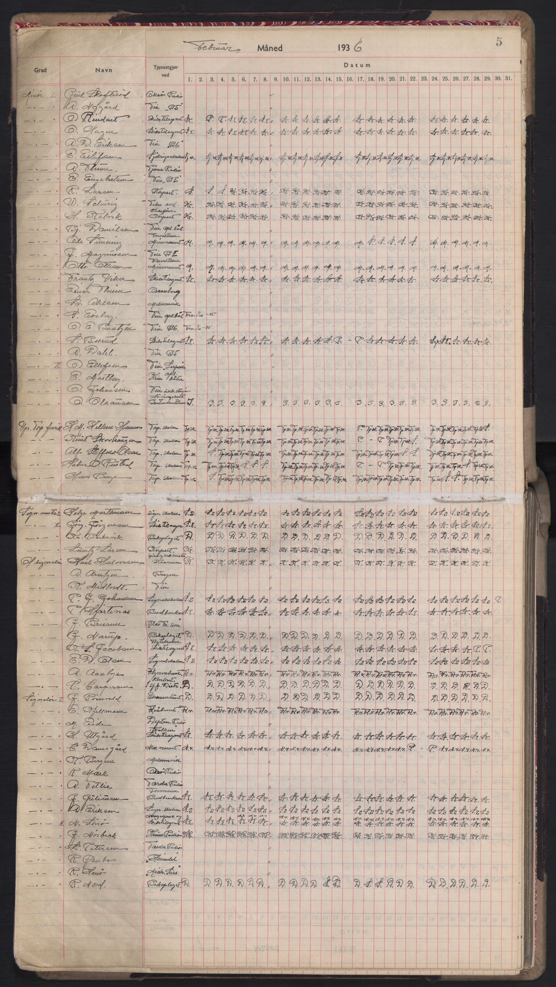 Forsvaret, Sjømilitære korps, Håndverkskorpset og Minekorpset, AV/RA-RAFA-1907/P/Pd/L0001: Mønstringsbok, 1936-1940, p. 5