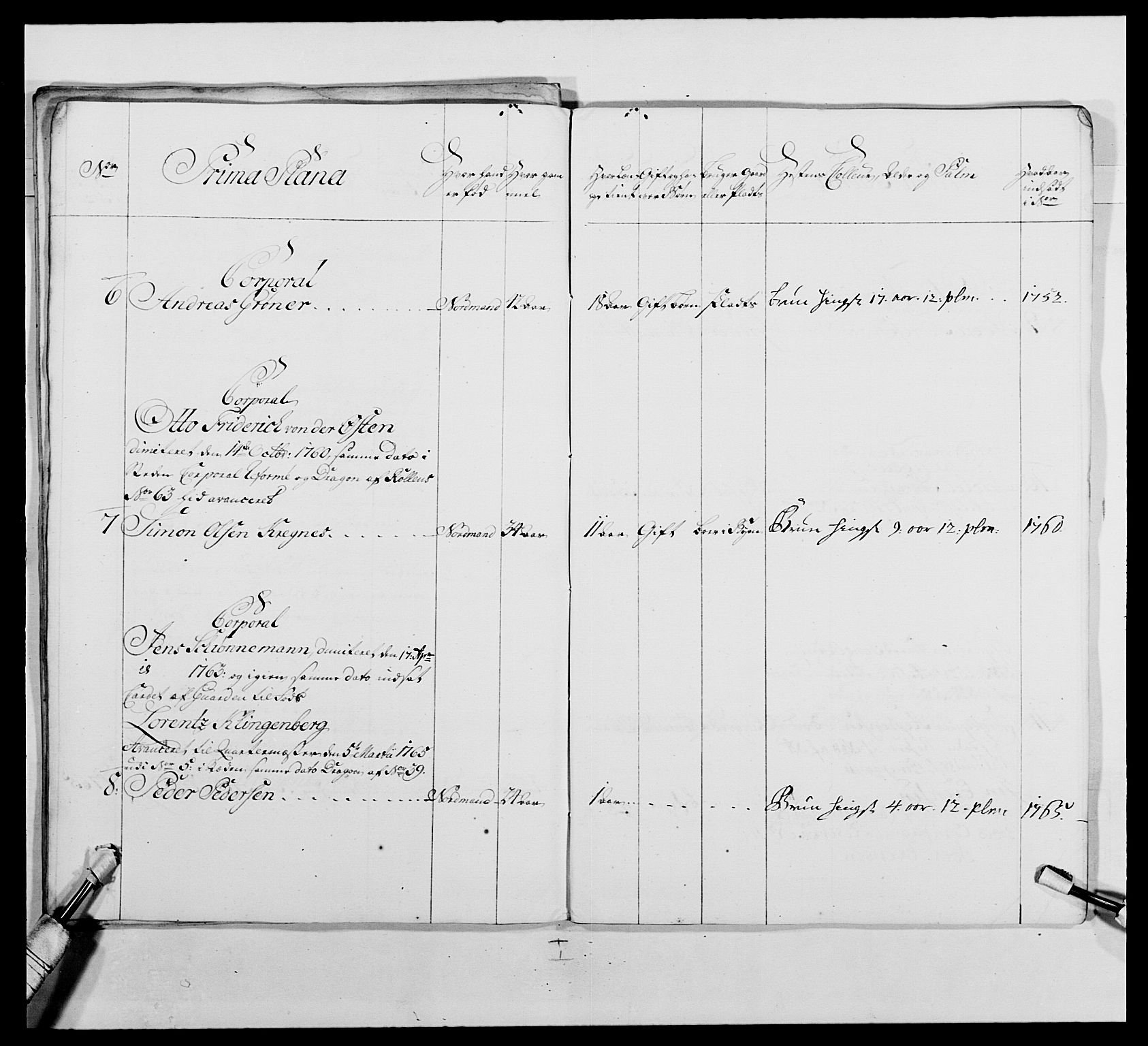 Kommanderende general (KG I) med Det norske krigsdirektorium, AV/RA-EA-5419/E/Ea/L0483: Nordafjelske dragonregiment, 1765-1767, p. 112