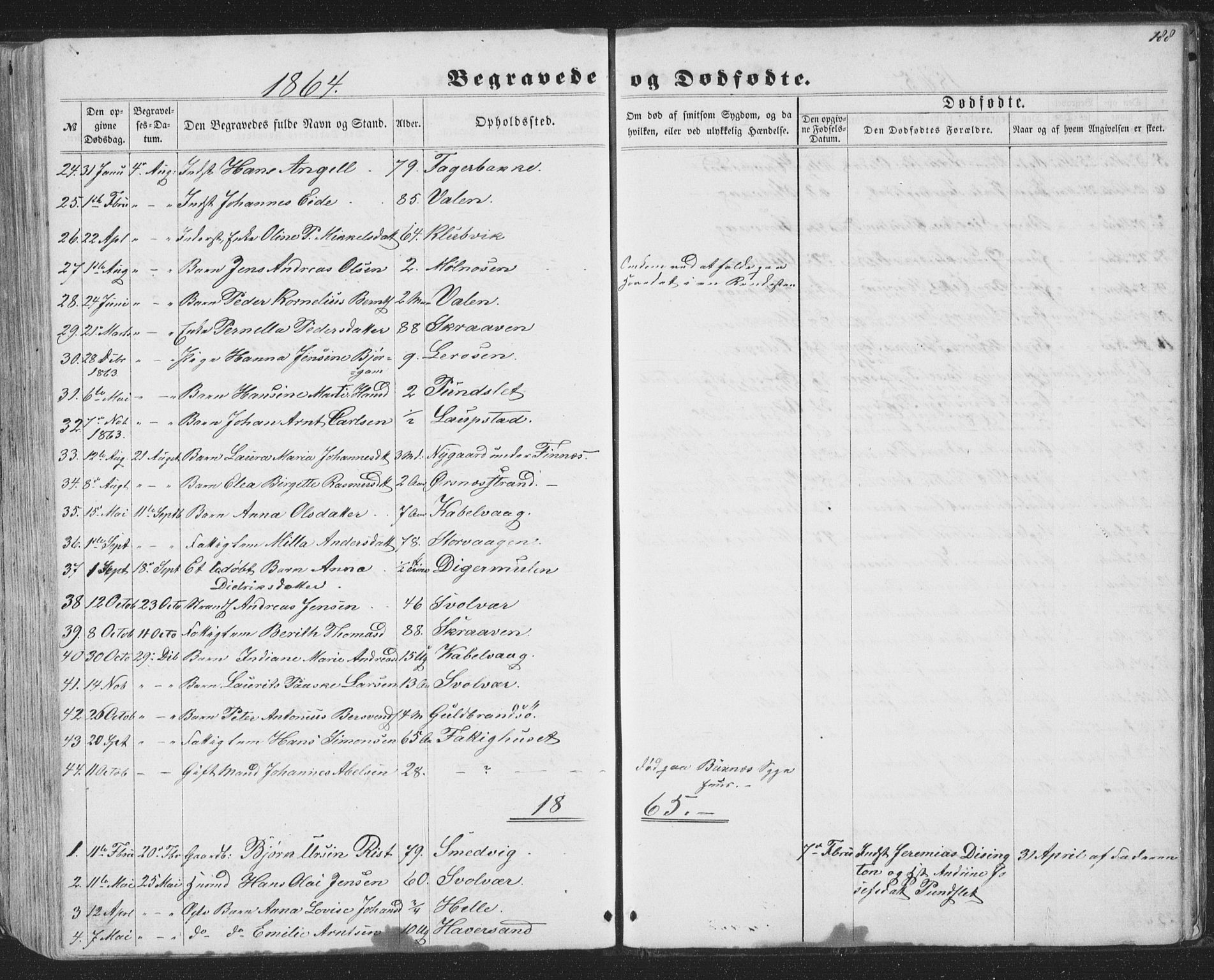 Ministerialprotokoller, klokkerbøker og fødselsregistre - Nordland, AV/SAT-A-1459/874/L1073: Parish register (copy) no. 874C02, 1860-1870, p. 188