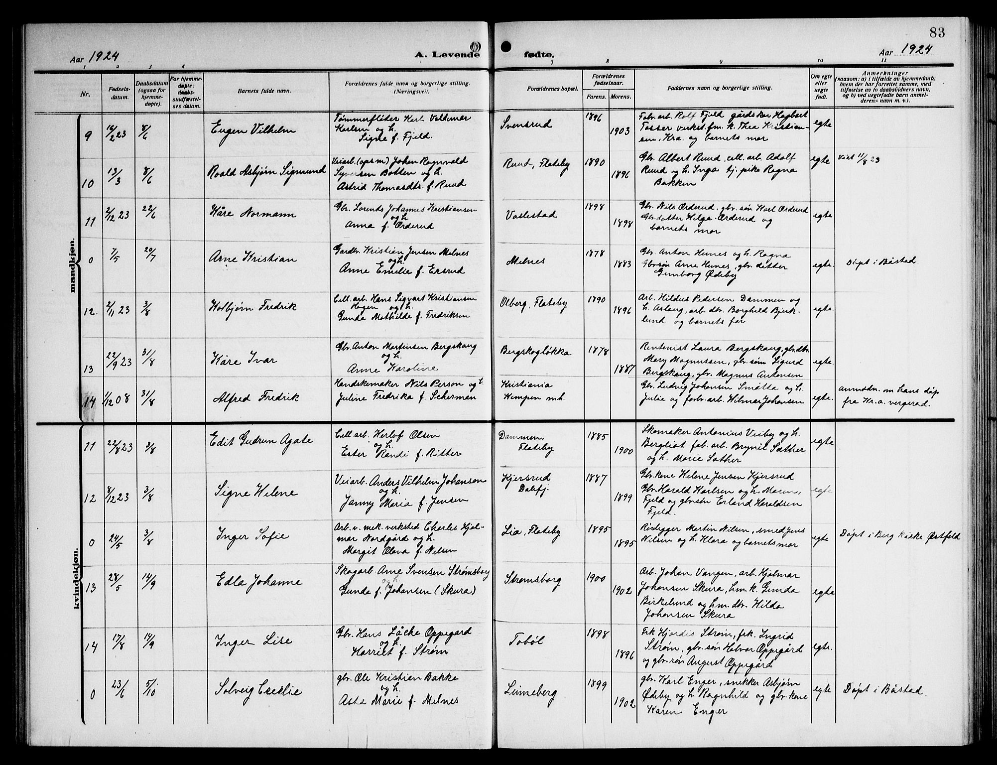 Enebakk prestekontor Kirkebøker, AV/SAO-A-10171c/G/Ga/L0007: Parish register (copy) no. I 7, 1911-1949, p. 83