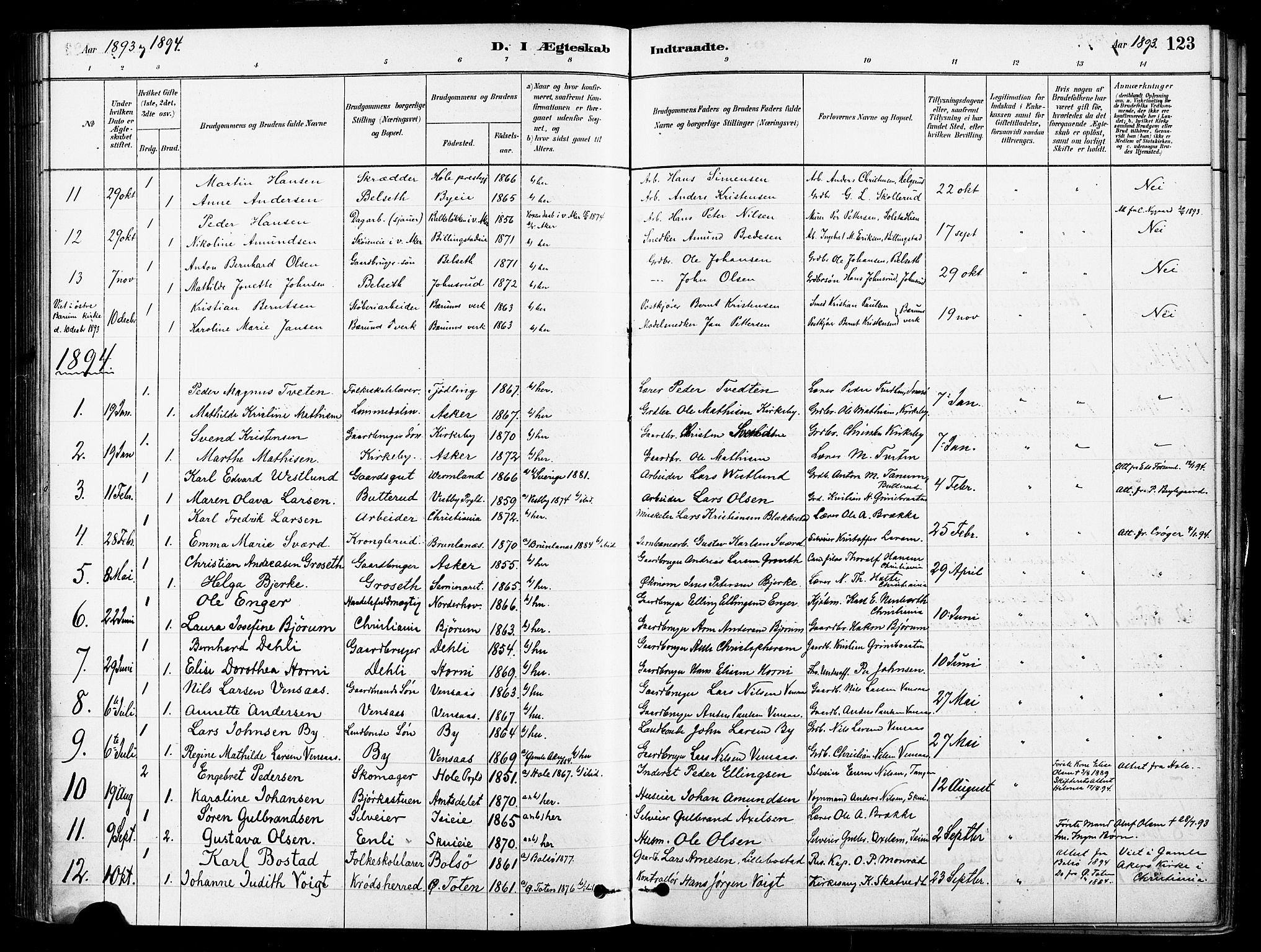 Asker prestekontor Kirkebøker, SAO/A-10256a/F/Fb/L0002: Parish register (official) no. II 2, 1879-1921, p. 123