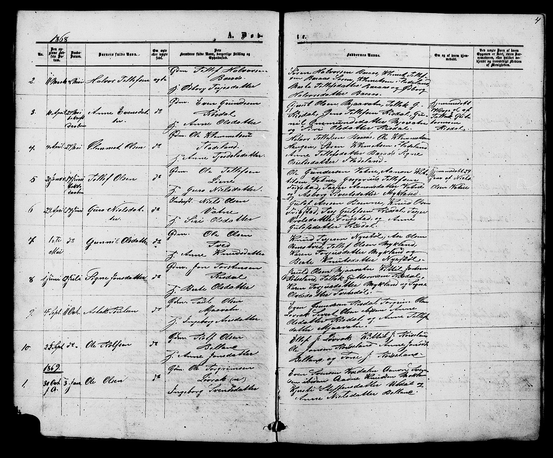 Herefoss sokneprestkontor, AV/SAK-1111-0019/F/Fb/Fbc/L0002: Parish register (copy) no. B 2, 1867-1886, p. 4