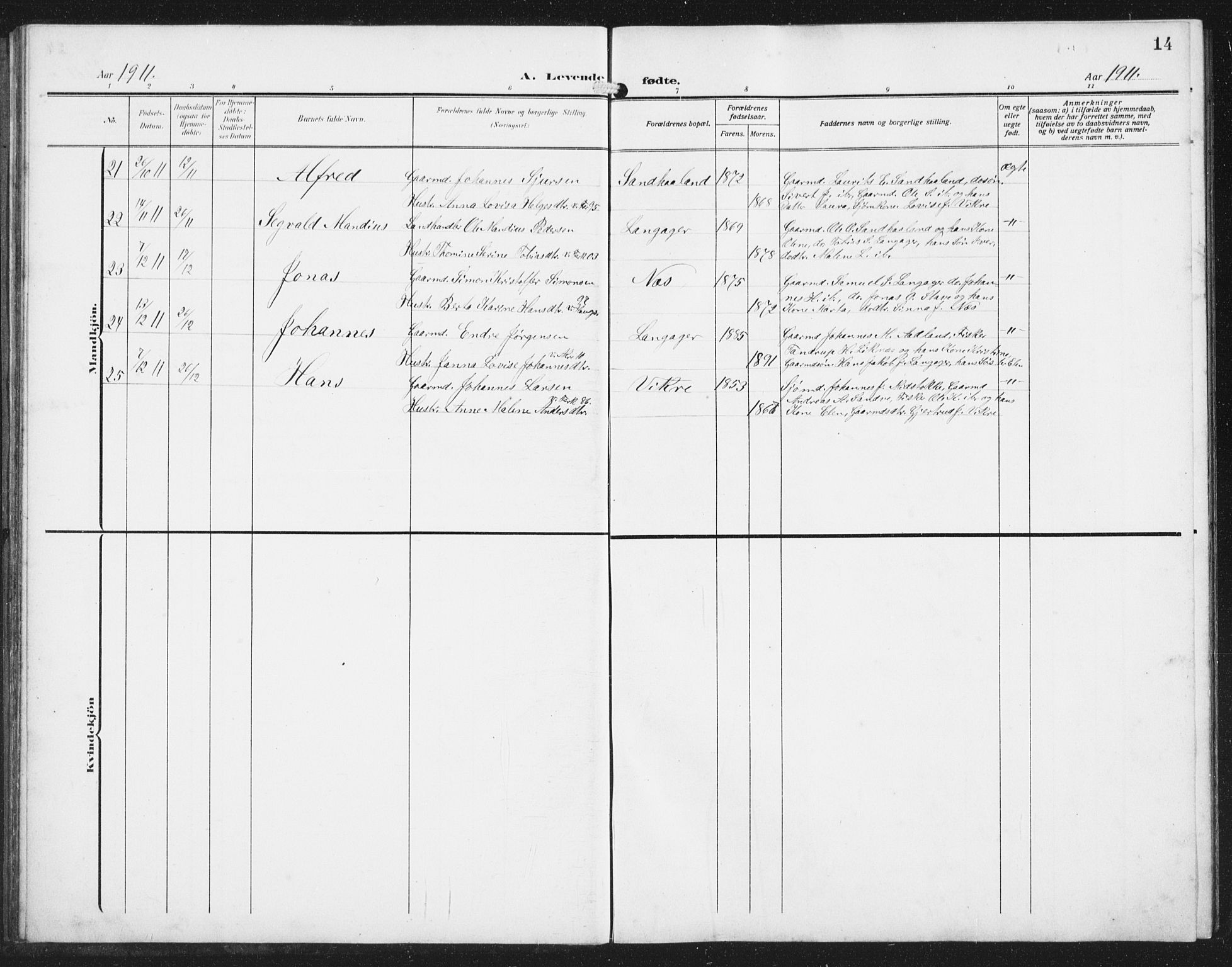 Skudenes sokneprestkontor, AV/SAST-A -101849/H/Ha/Hab/L0011: Parish register (copy) no. B 11, 1909-1943, p. 14