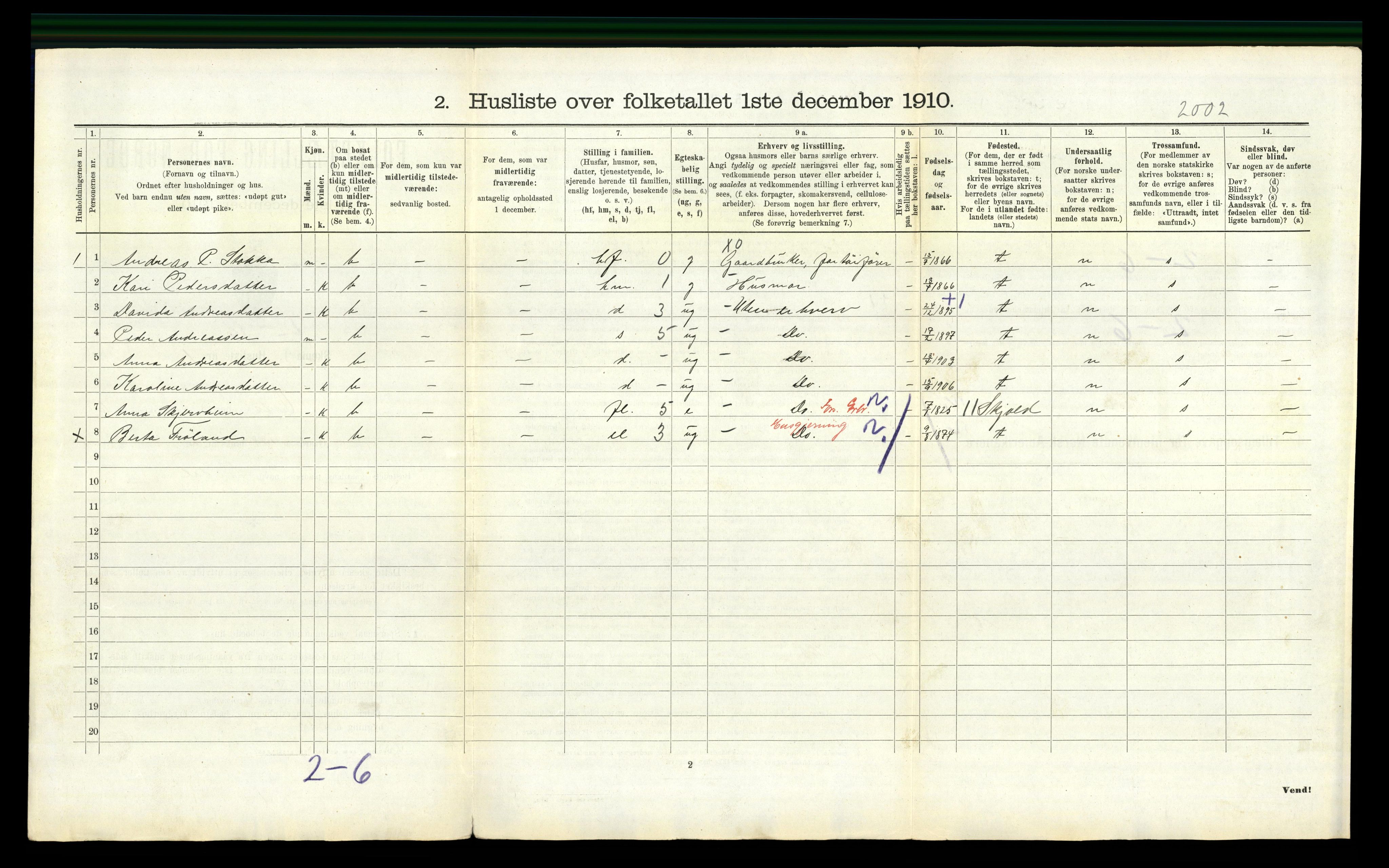 RA, 1910 census for Vats, 1910, p. 379