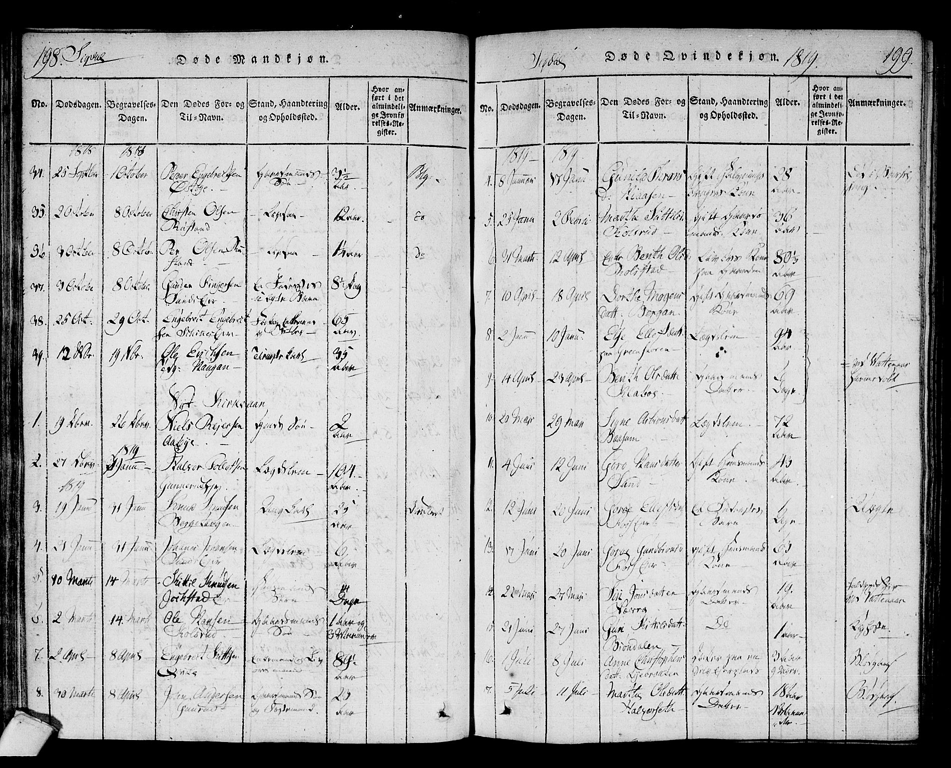 Sigdal kirkebøker, SAKO/A-245/F/Fa/L0005: Parish register (official) no. I 5 /1, 1815-1829, p. 198-199