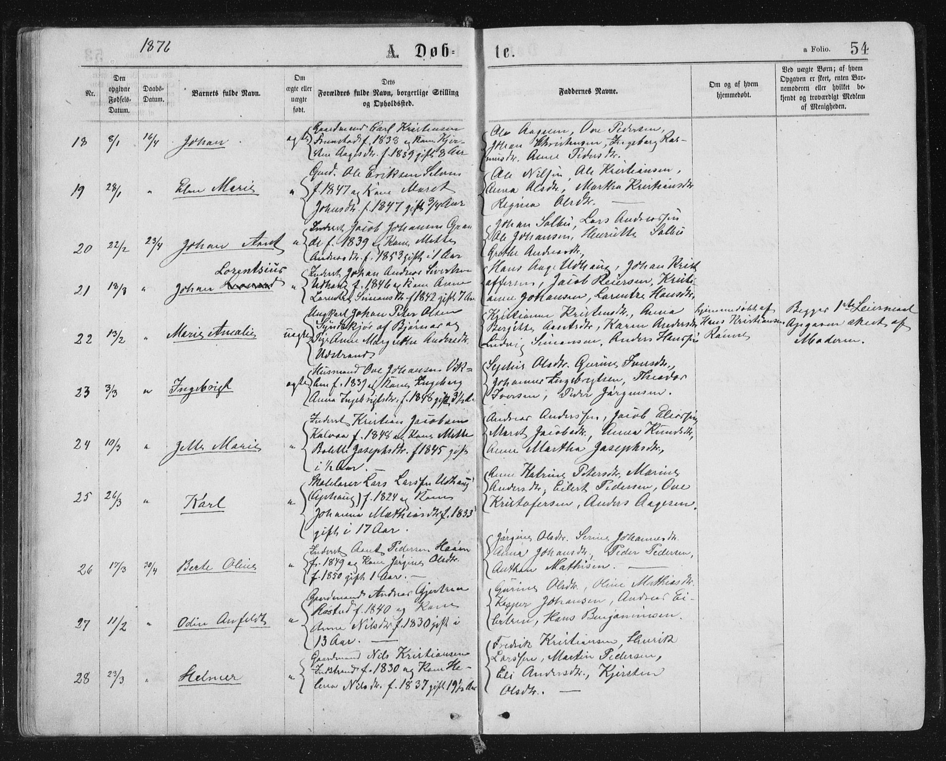 Ministerialprotokoller, klokkerbøker og fødselsregistre - Sør-Trøndelag, AV/SAT-A-1456/659/L0745: Parish register (copy) no. 659C02, 1869-1892, p. 54