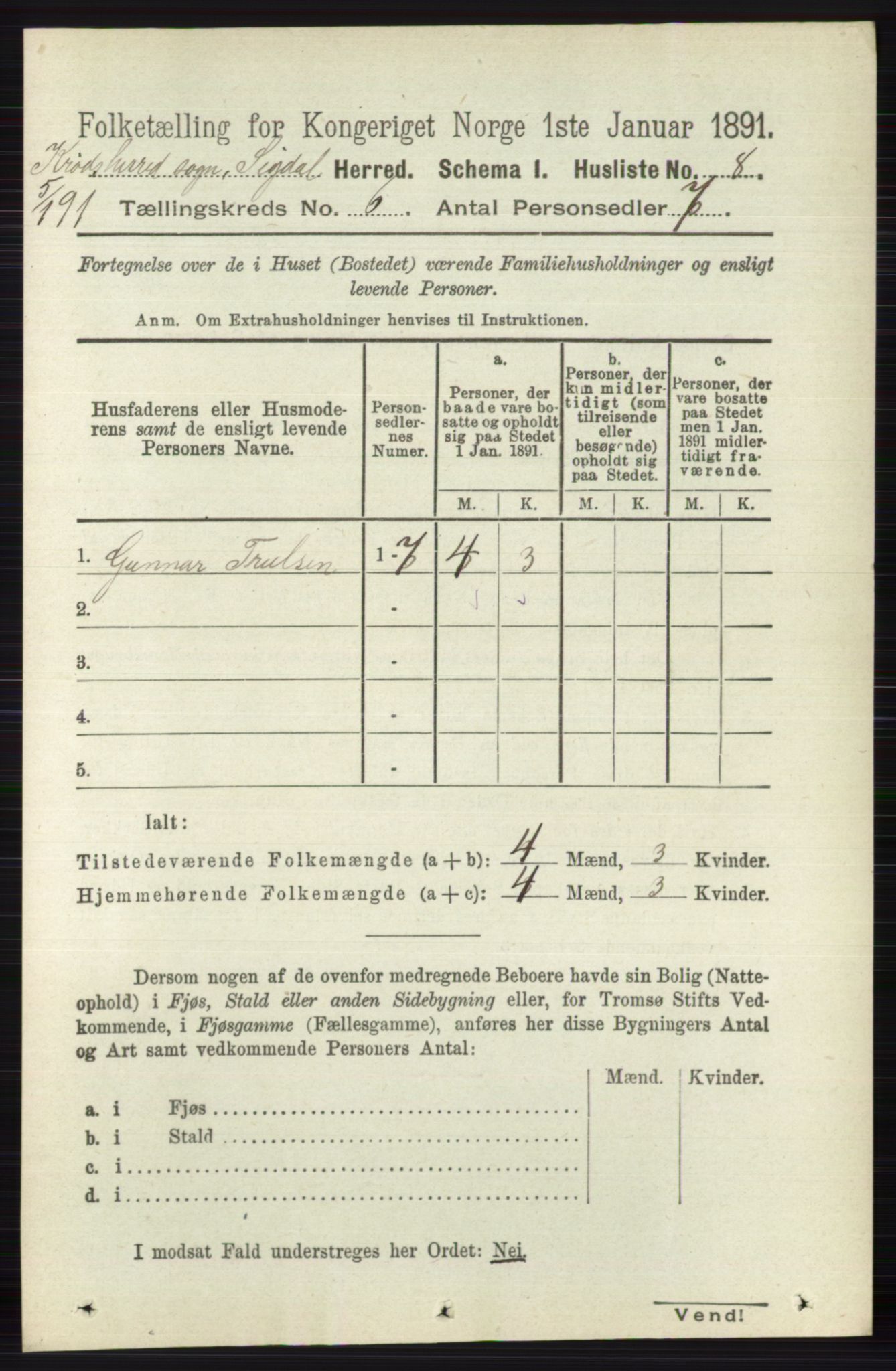 RA, 1891 census for 0621 Sigdal, 1891, p. 6587