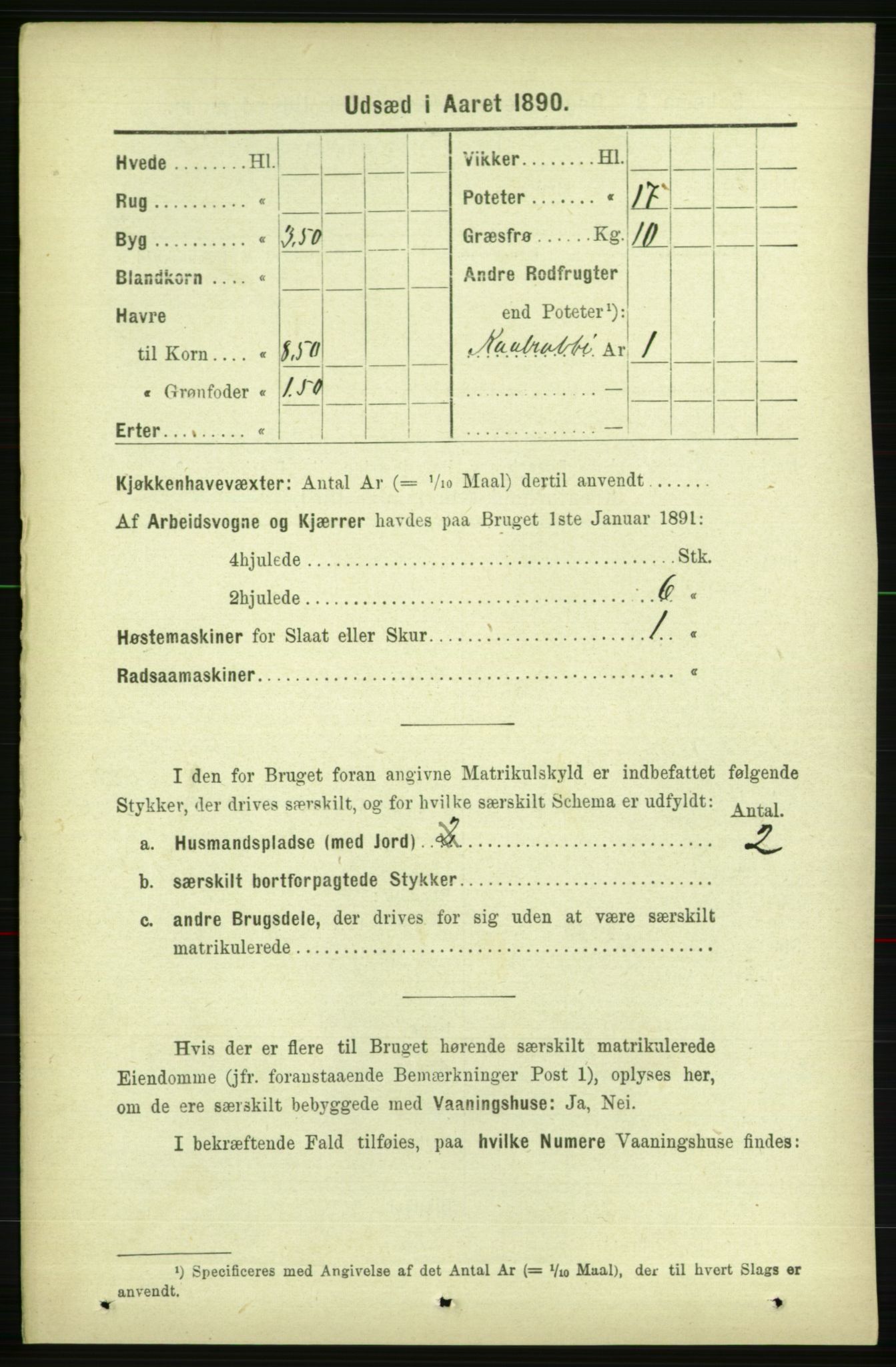 RA, 1891 census for 1727 Beitstad, 1891, p. 6278