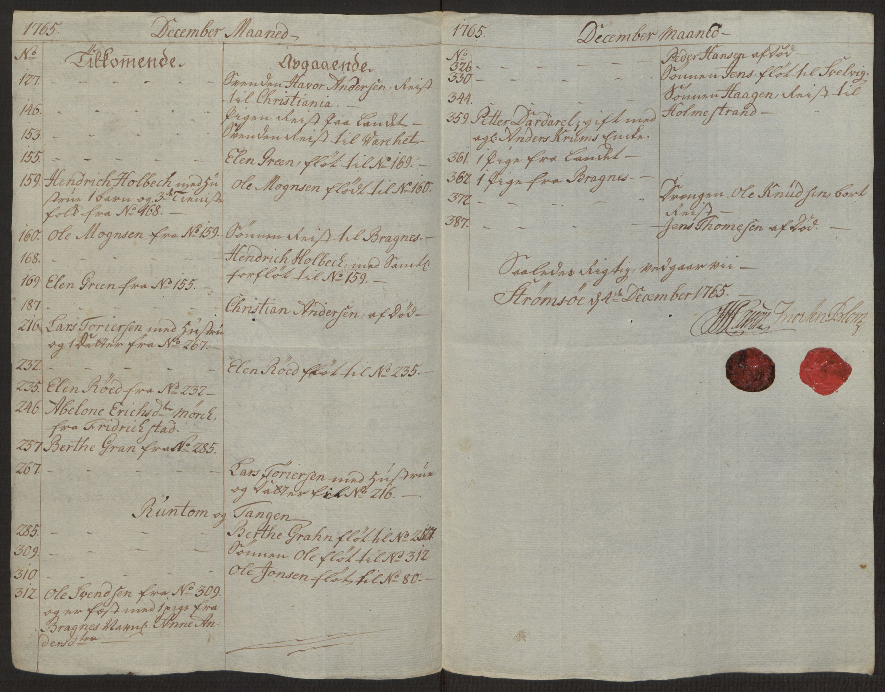 Rentekammeret inntil 1814, Reviderte regnskaper, Byregnskaper, AV/RA-EA-4066/R/Rg/L0144/0001: [G4] Kontribusjonsregnskap / Ekstraskatt, 1762-1767, p. 406