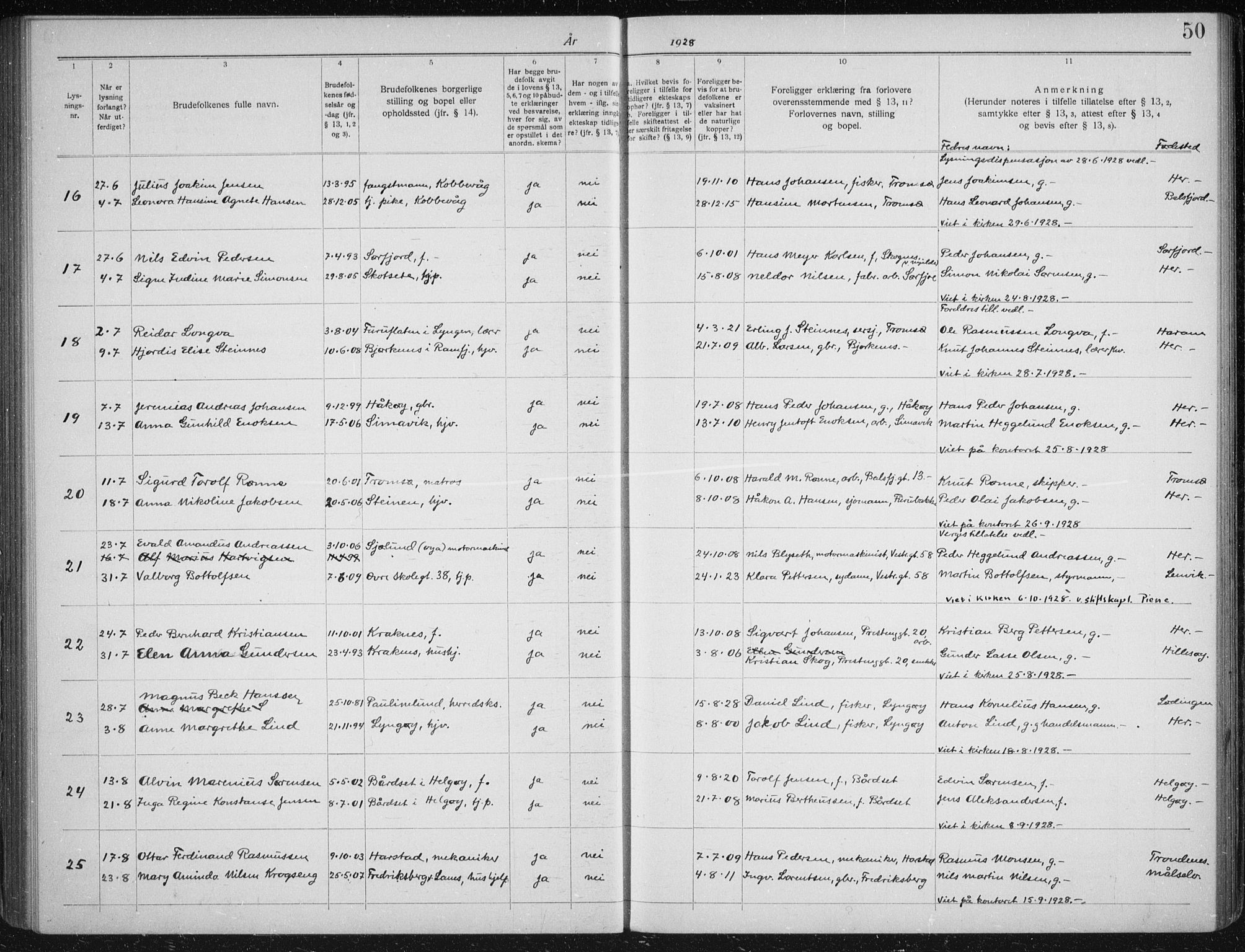 Tromsøysund sokneprestkontor, AV/SATØ-S-1304/H/Hc/L0059: Banns register no. 59, 1919-1937, p. 50