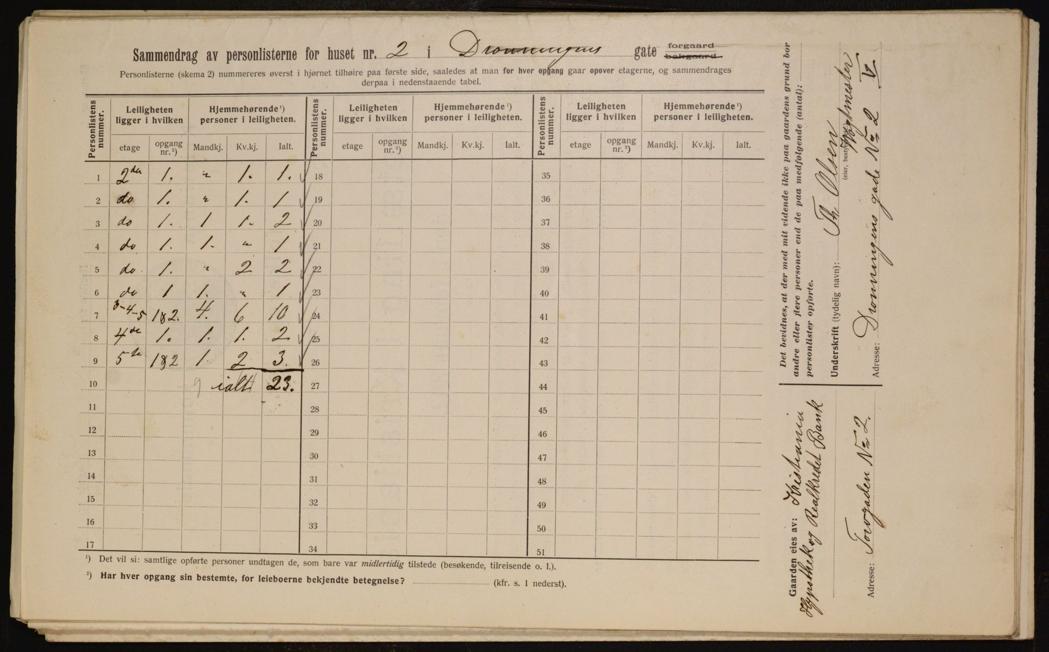 OBA, Municipal Census 1912 for Kristiania, 1912, p. 17101