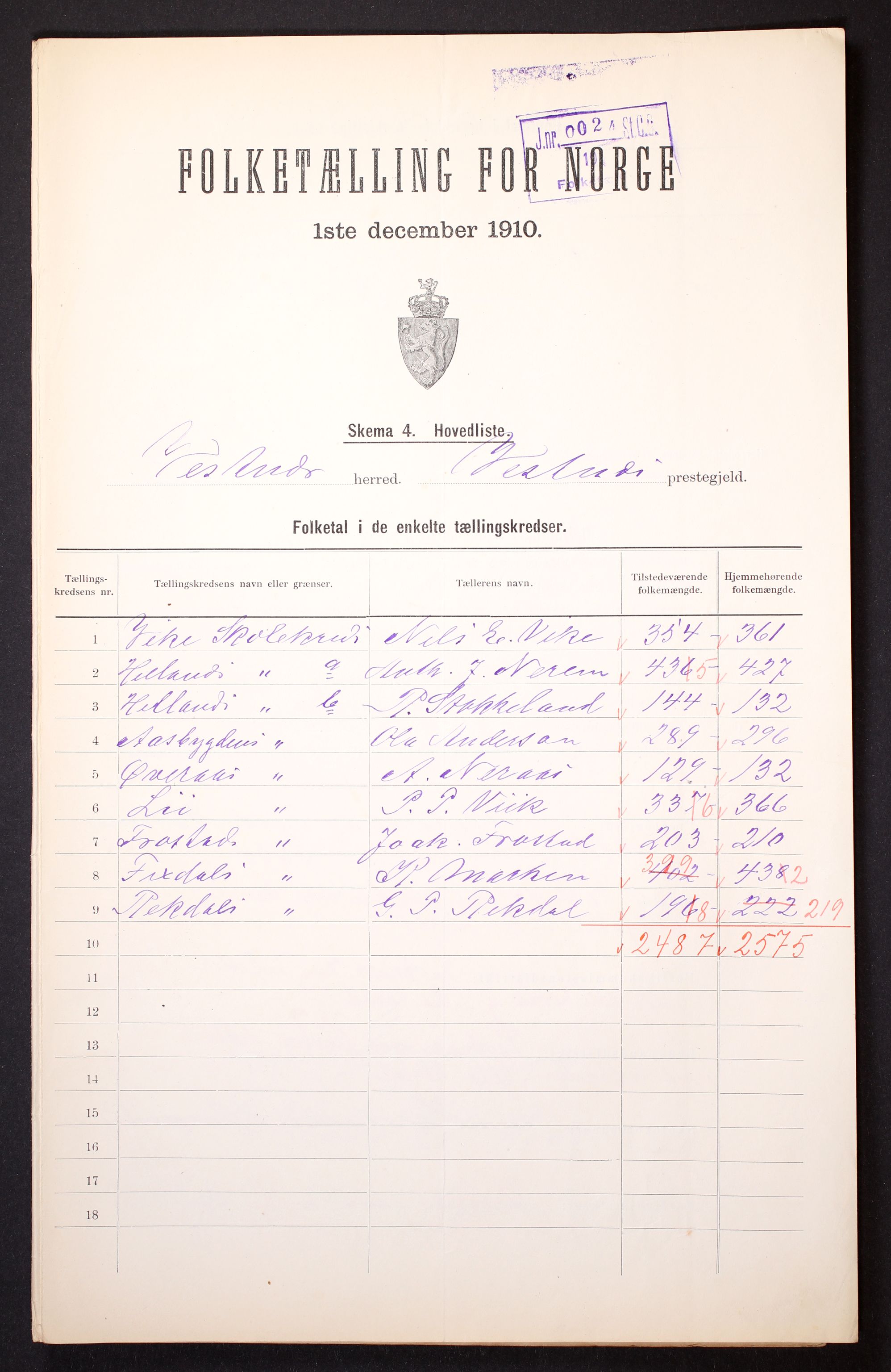 RA, 1910 census for Vestnes, 1910, p. 2