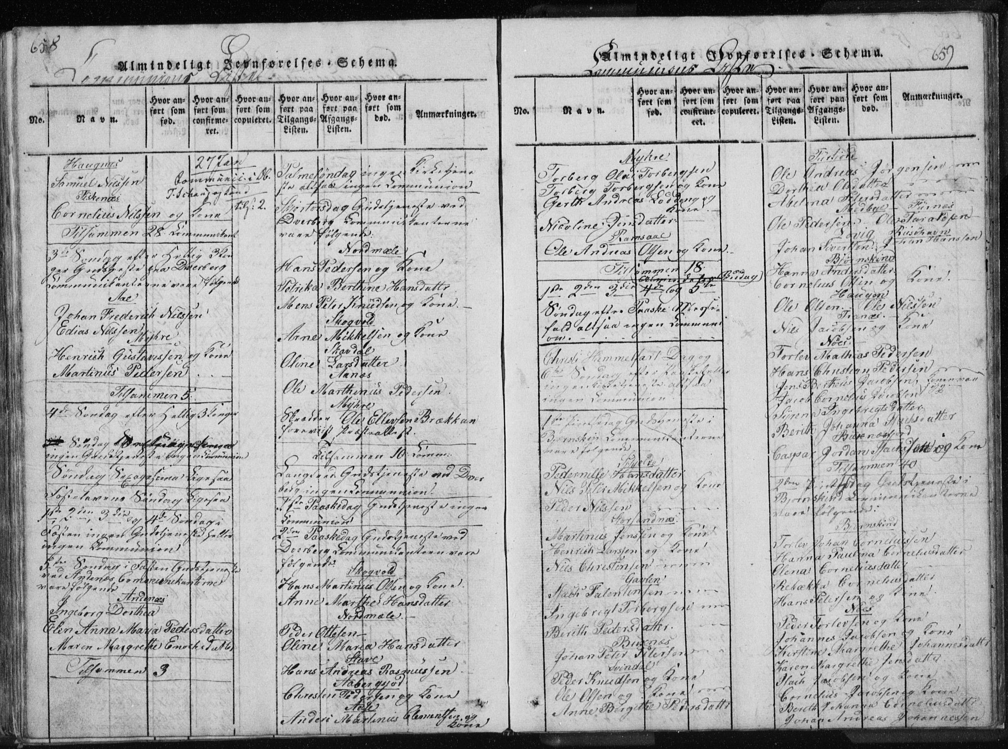 Ministerialprotokoller, klokkerbøker og fødselsregistre - Nordland, AV/SAT-A-1459/897/L1411: Parish register (copy) no. 897C01, 1820-1866, p. 658-659