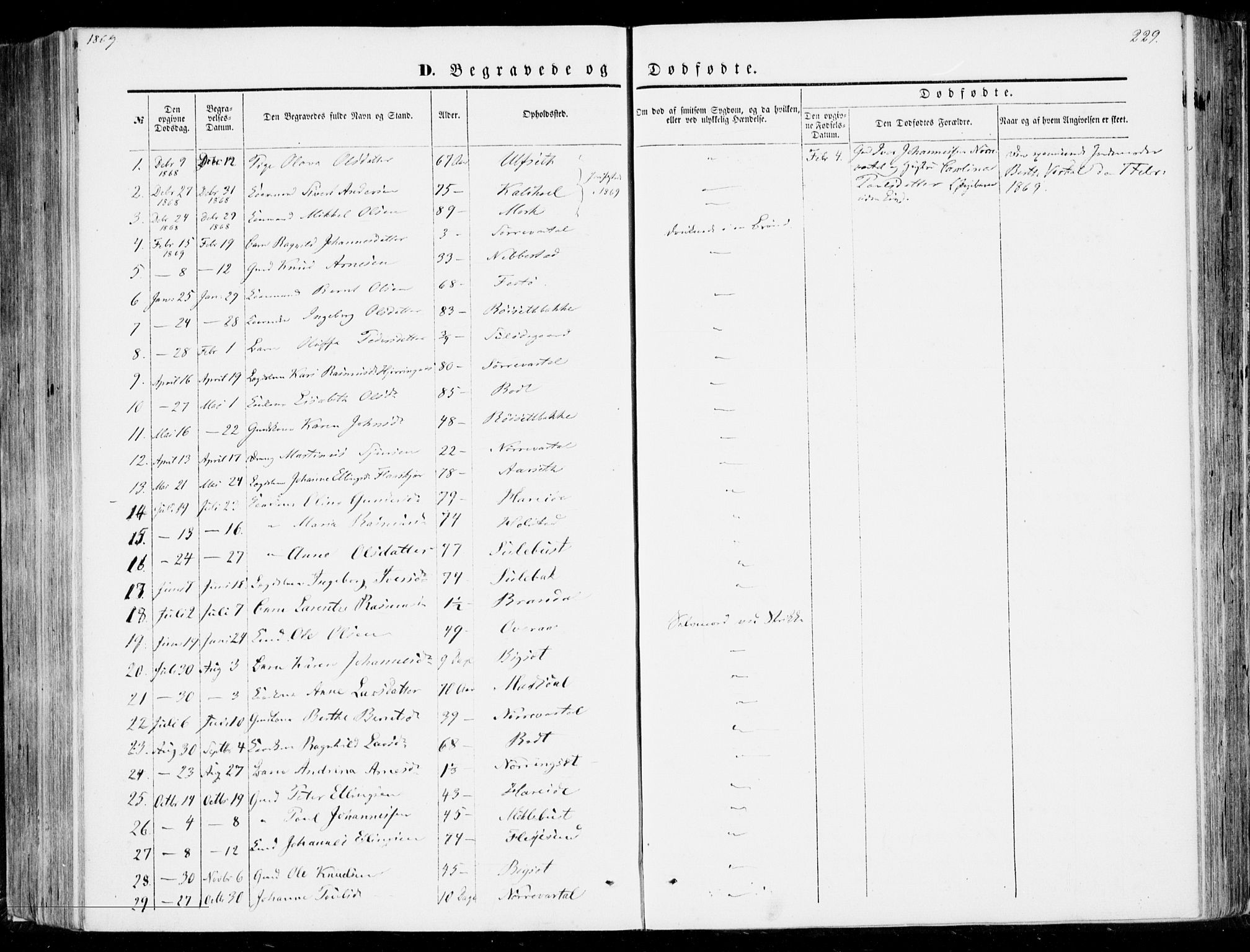 Ministerialprotokoller, klokkerbøker og fødselsregistre - Møre og Romsdal, SAT/A-1454/510/L0121: Parish register (official) no. 510A01, 1848-1877, p. 229