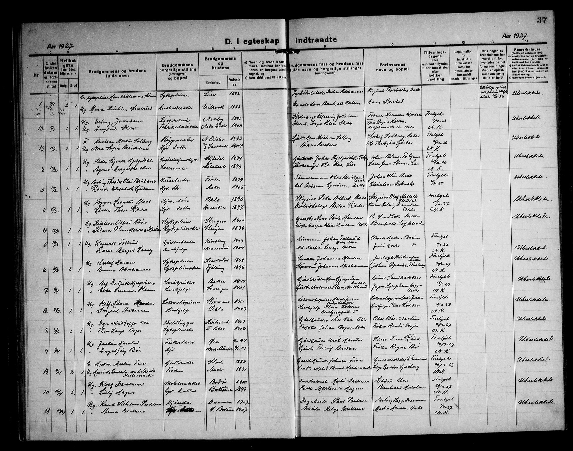 Asker prestekontor Kirkebøker, SAO/A-10256a/F/Fa/L0020: Parish register (official) no. I 20, 1918-1948, p. 37