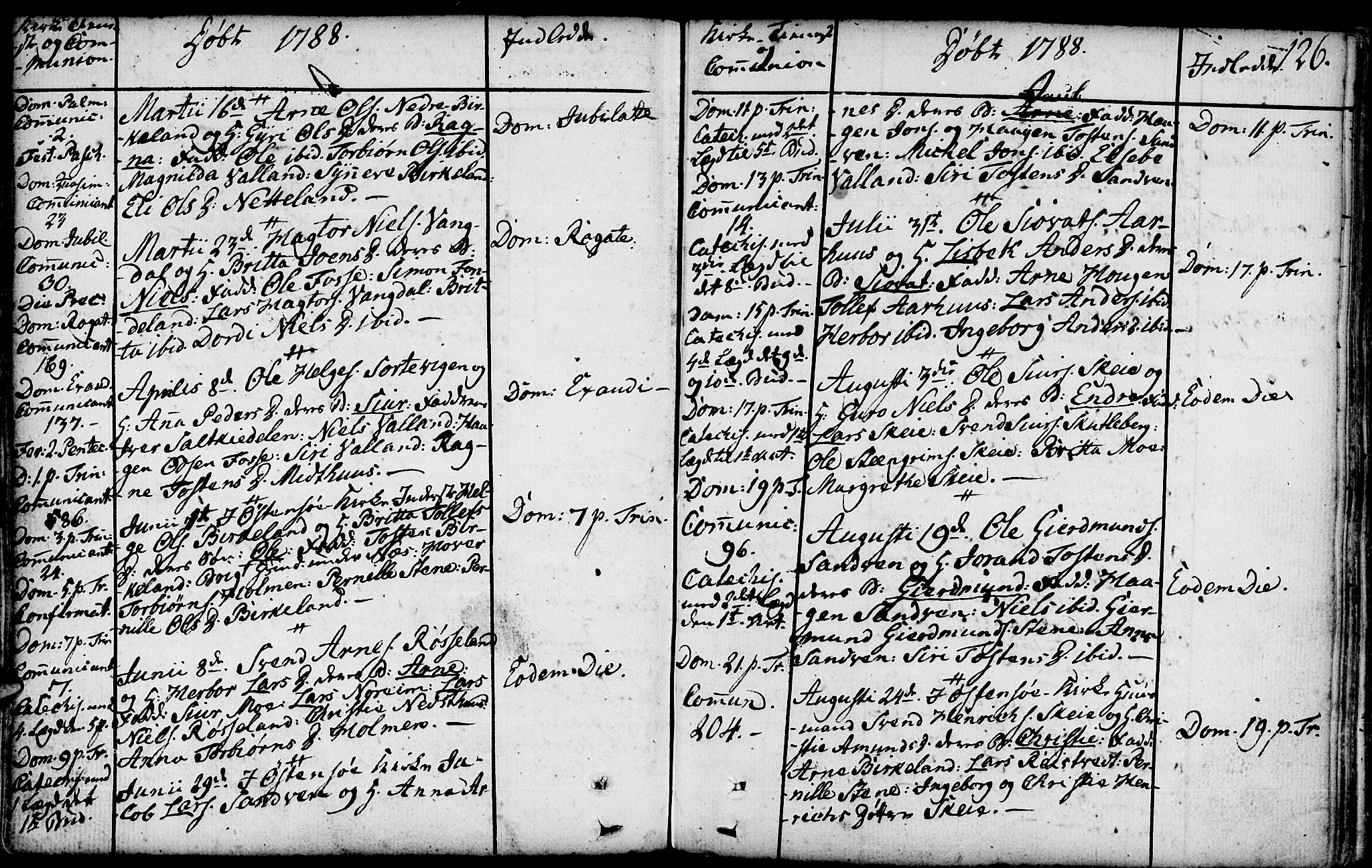 Kvam sokneprestembete, SAB/A-76201/H/Haa: Parish register (official) no. A 3, 1743-1795, p. 126
