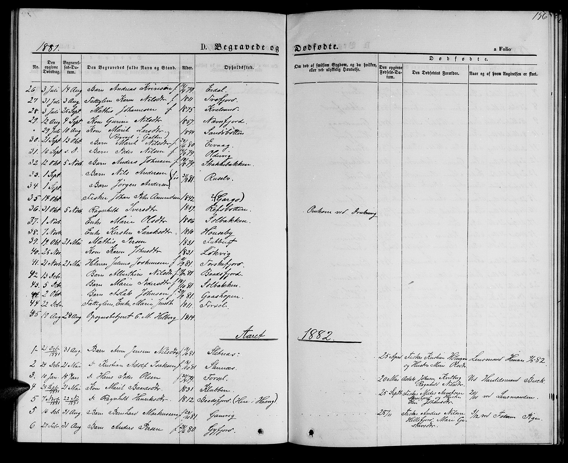 Hammerfest sokneprestkontor, SATØ/S-1347/H/Hb/L0005.klokk: Parish register (copy) no. 5, 1869-1884, p. 156