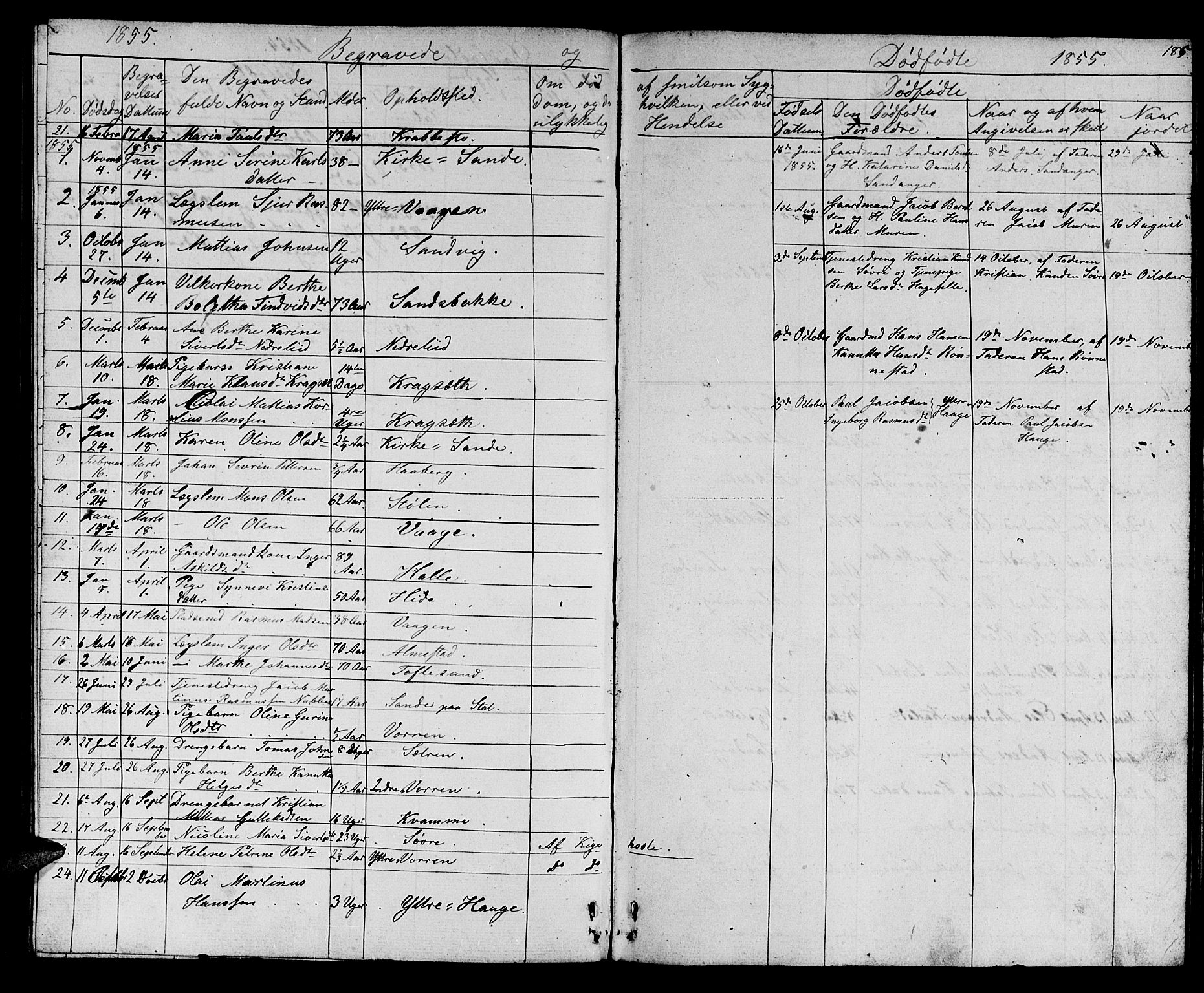 Ministerialprotokoller, klokkerbøker og fødselsregistre - Møre og Romsdal, AV/SAT-A-1454/503/L0047: Parish register (copy) no. 503C02, 1854-1884, p. 185