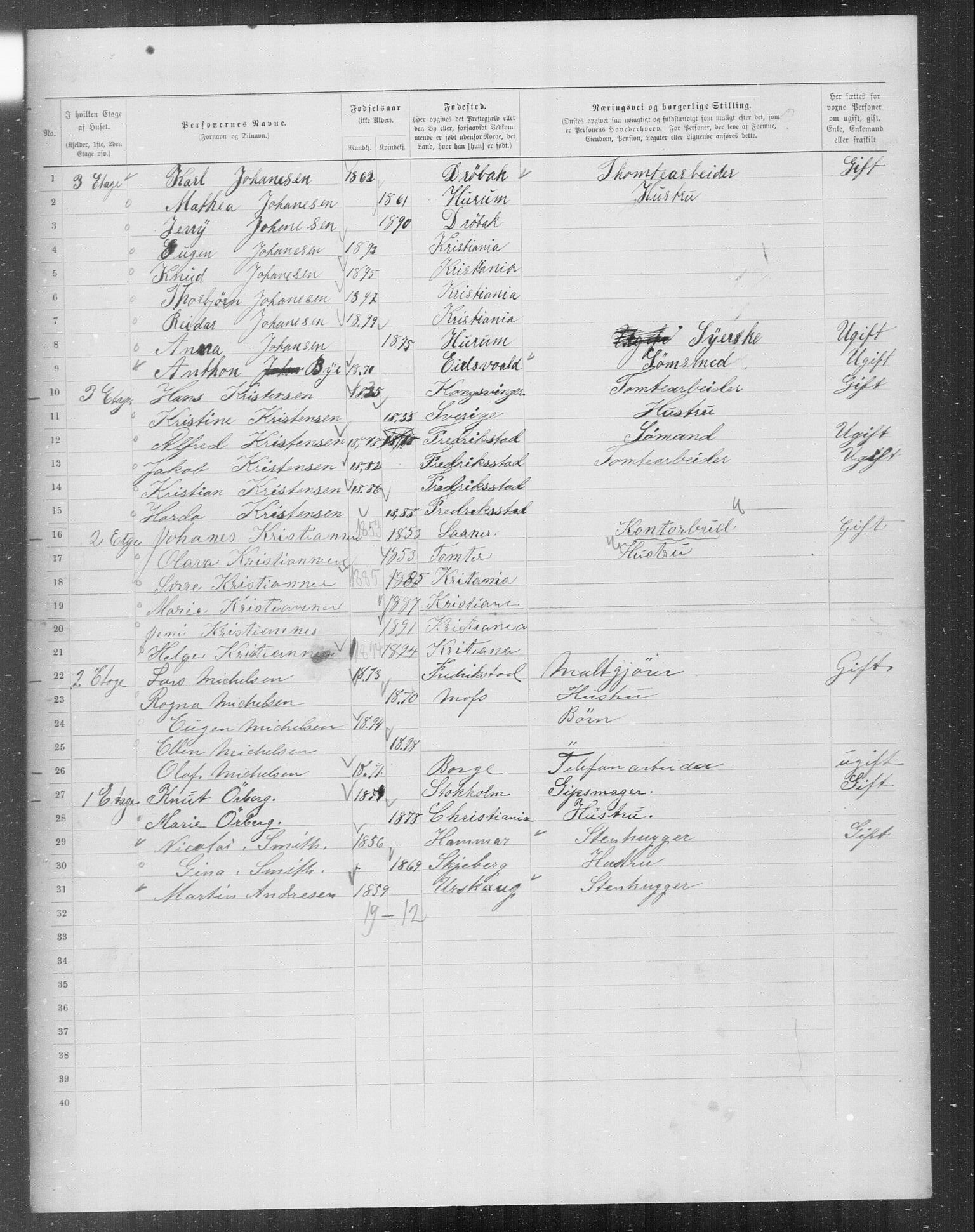 OBA, Municipal Census 1899 for Kristiania, 1899, p. 6860