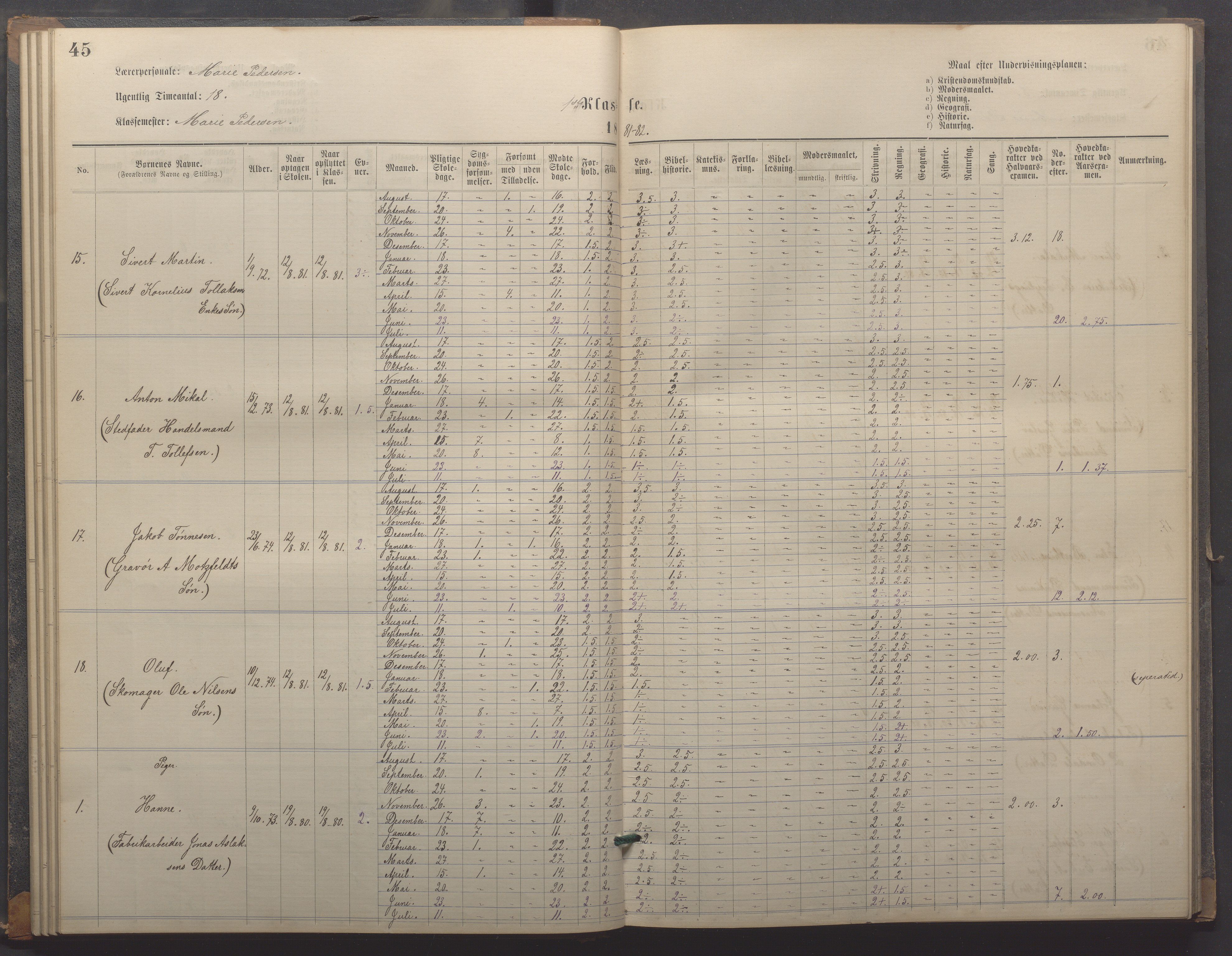 Egersund kommune (Ladested) - Egersund almueskole/folkeskole, IKAR/K-100521/H/L0018: Skoleprotokoll - Almueskolen, småbarnklasse, 1878-1889, p. 45