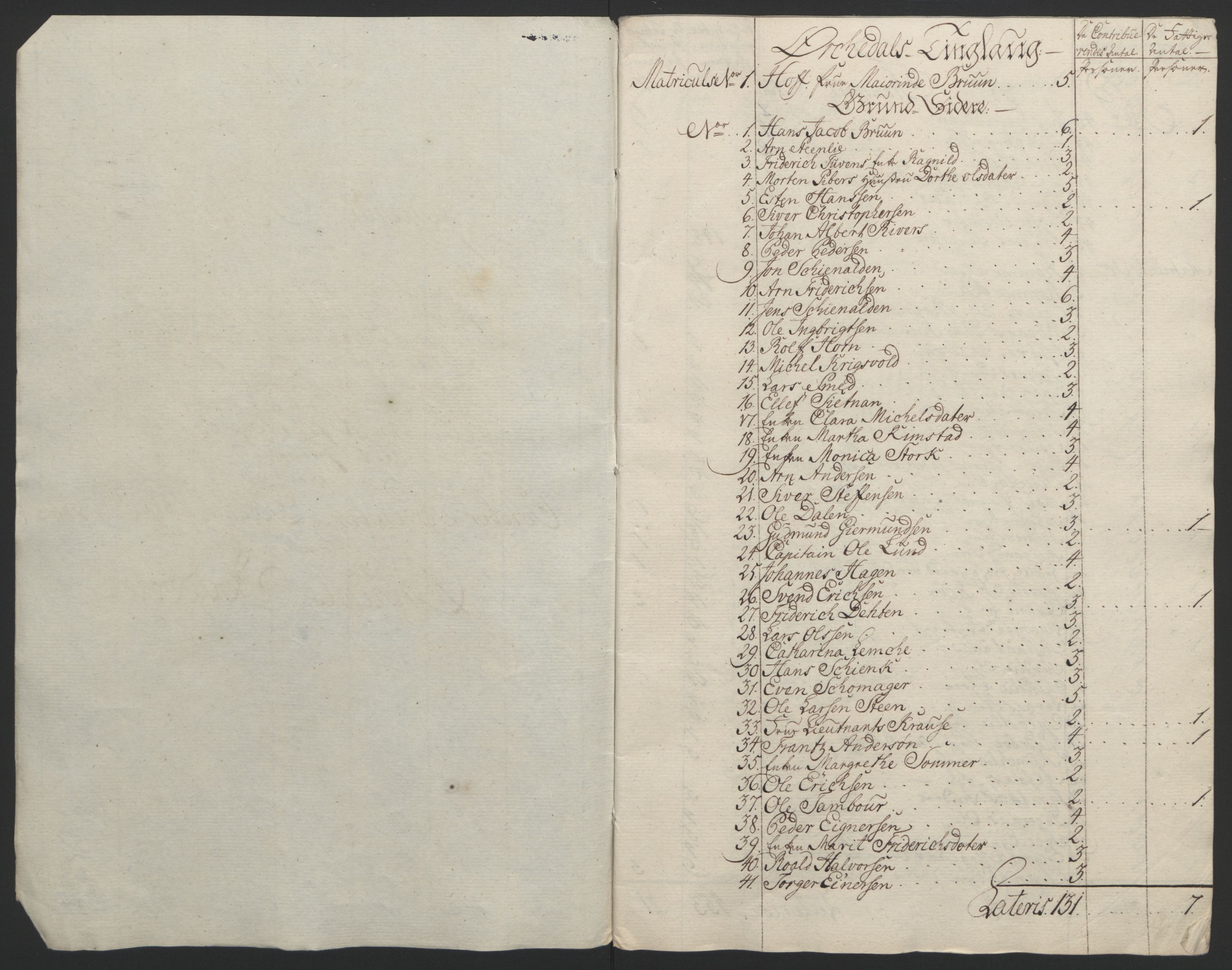 Rentekammeret inntil 1814, Reviderte regnskaper, Fogderegnskap, RA/EA-4092/R60/L4094: Ekstraskatten Orkdal og Gauldal, 1762-1765, p. 20
