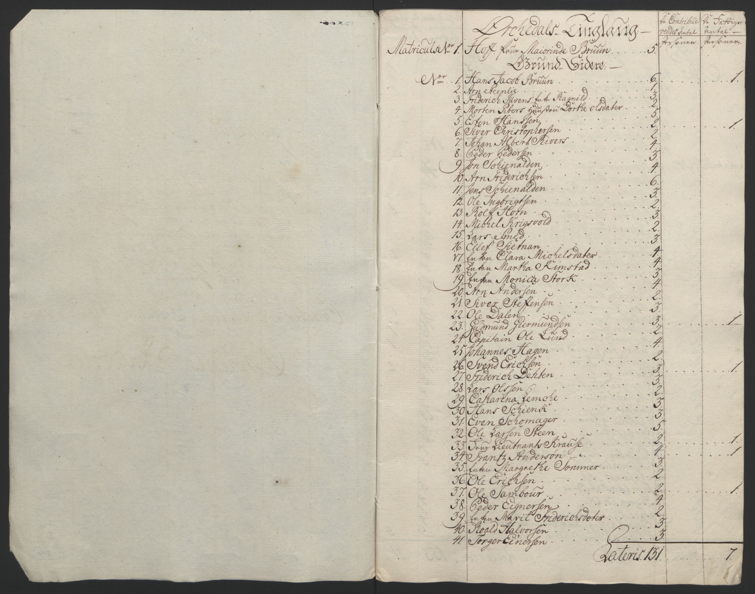 Rentekammeret inntil 1814, Reviderte regnskaper, Fogderegnskap, AV/RA-EA-4092/R60/L4094: Ekstraskatten Orkdal og Gauldal, 1762-1765, p. 20
